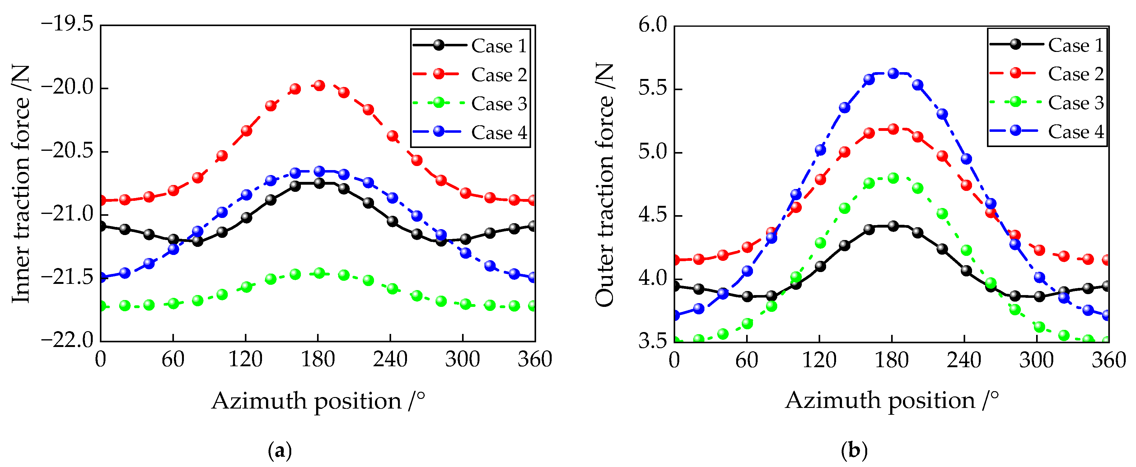 Lubricants 13 00352 g016