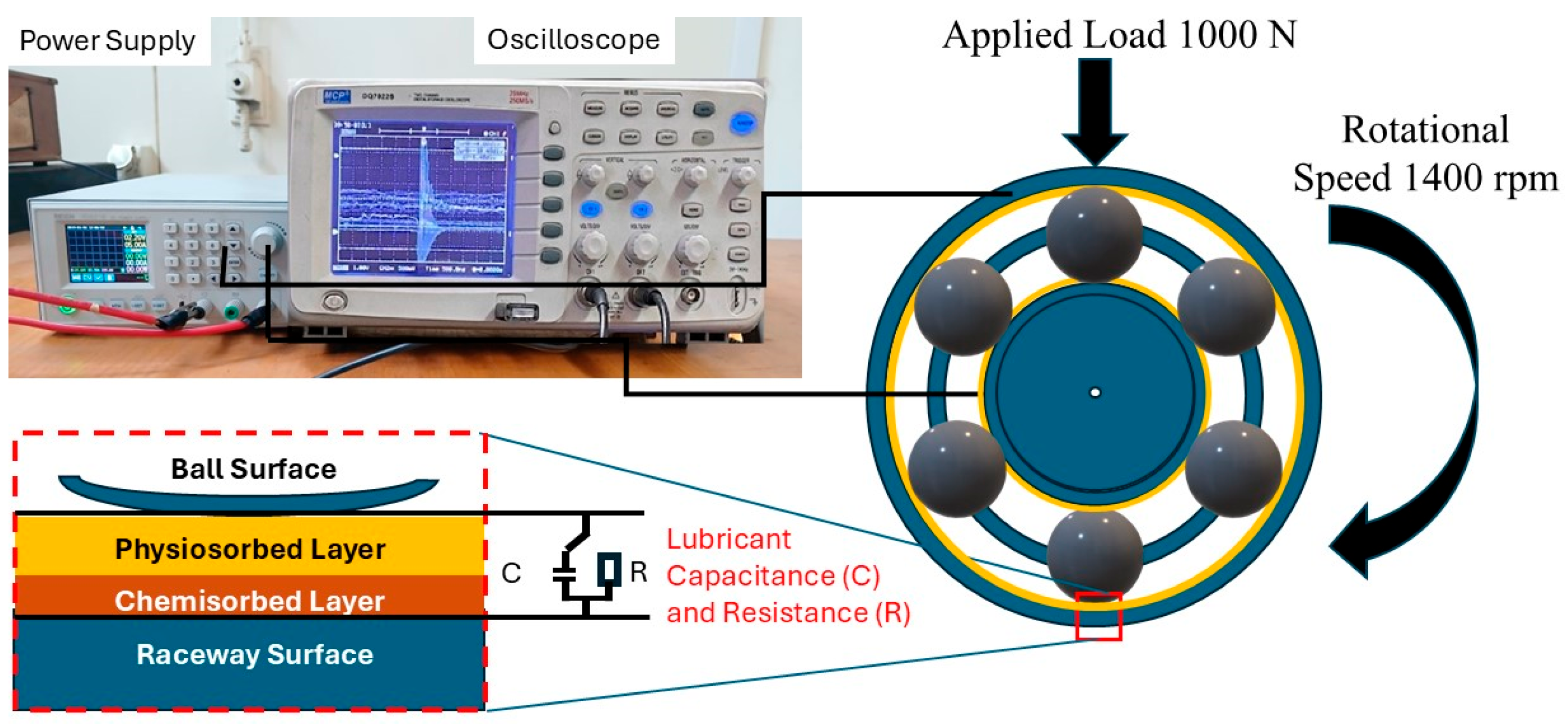 Lubricants 13 00354 g004