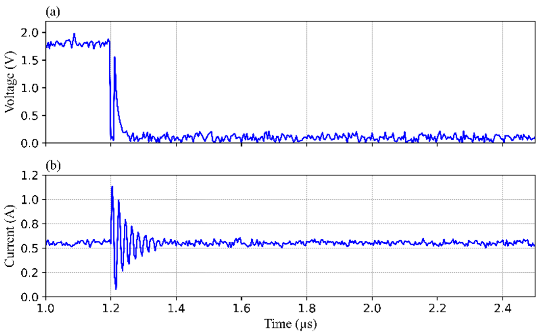 Lubricants 13 00354 g009