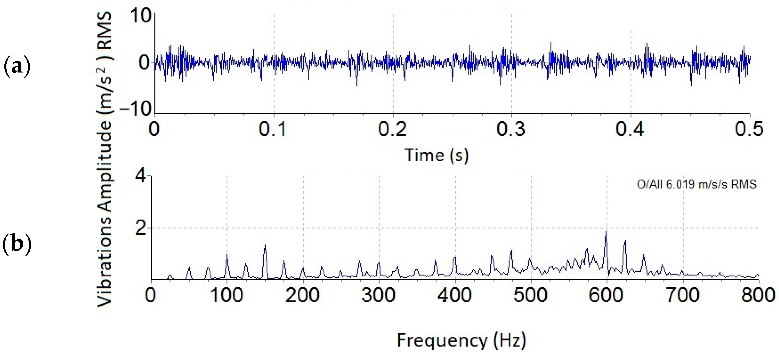 Lubricants 13 00354 g010