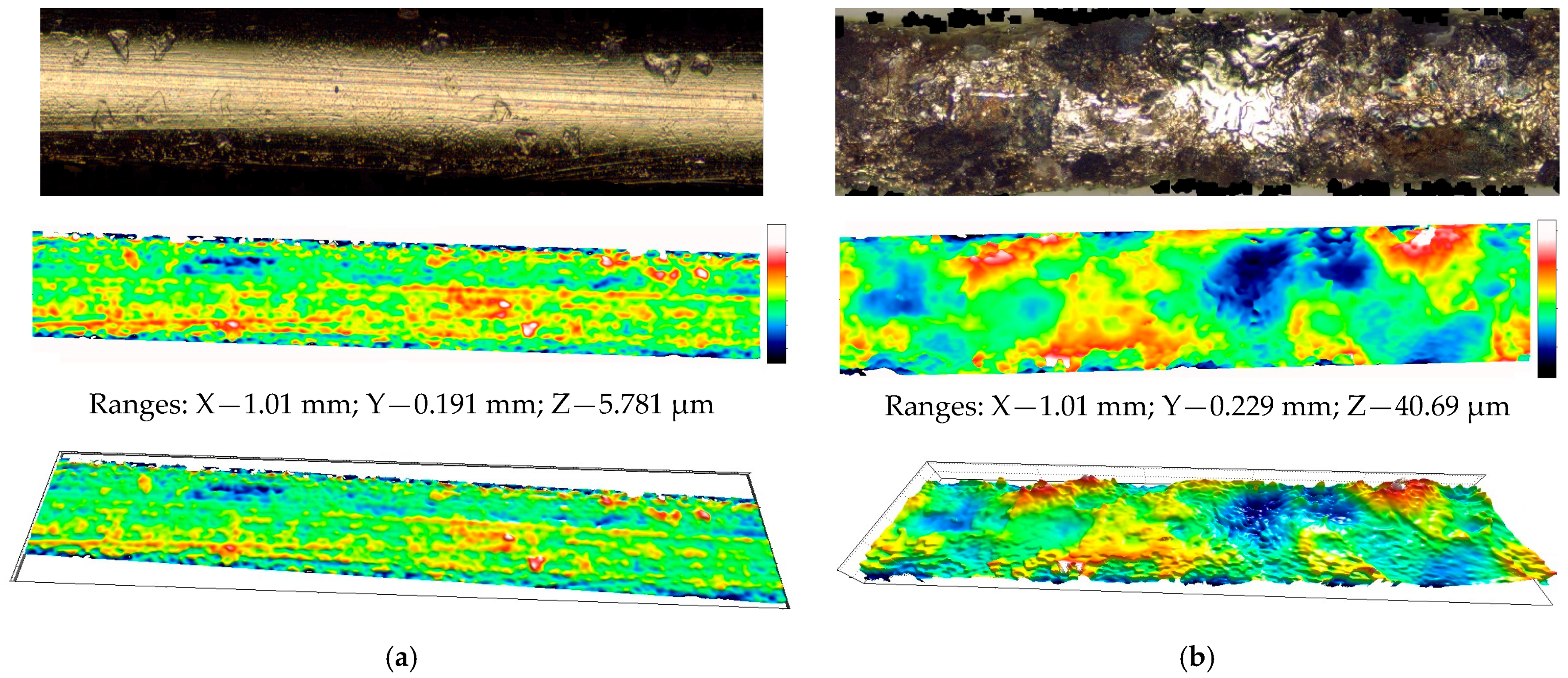 Lubricants 13 00356 g005