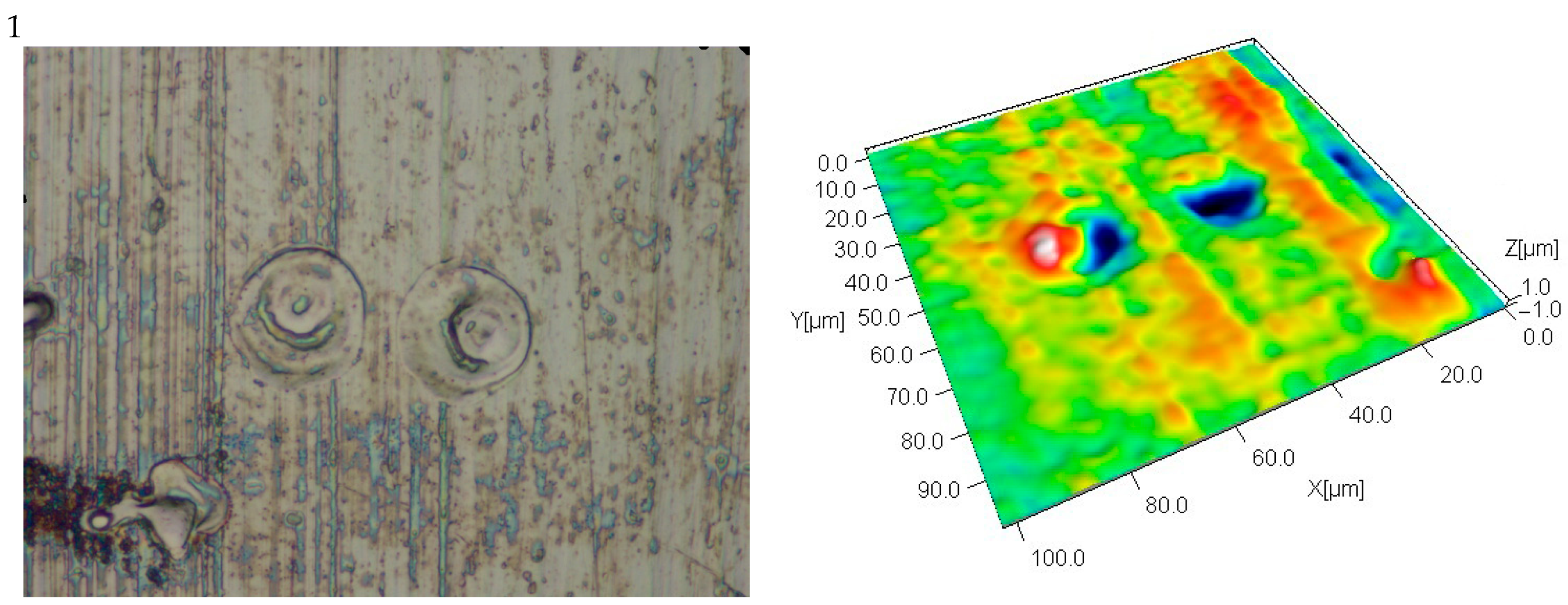 Lubricants 13 00356 g012a