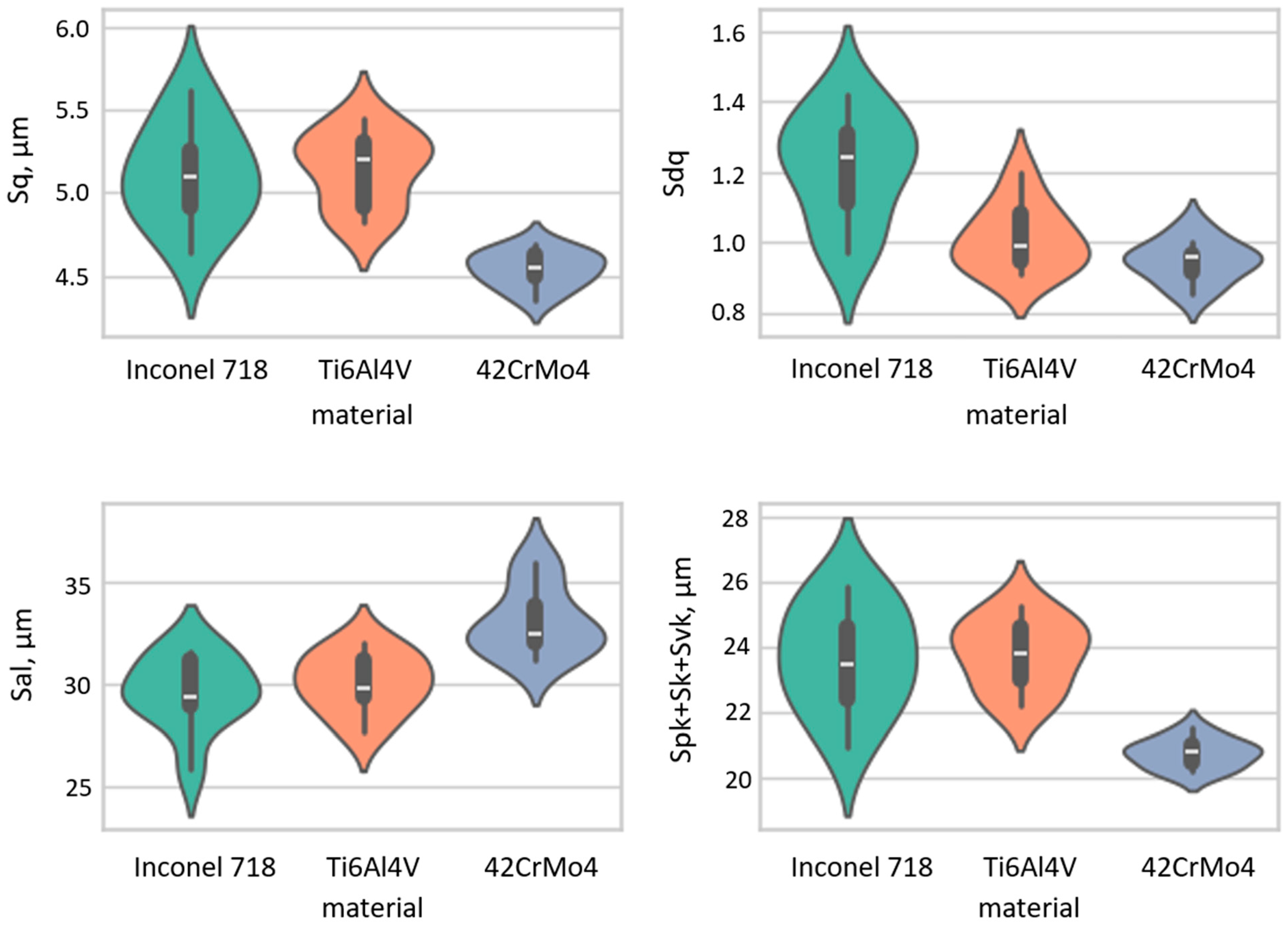 Lubricants 13 00356 g013