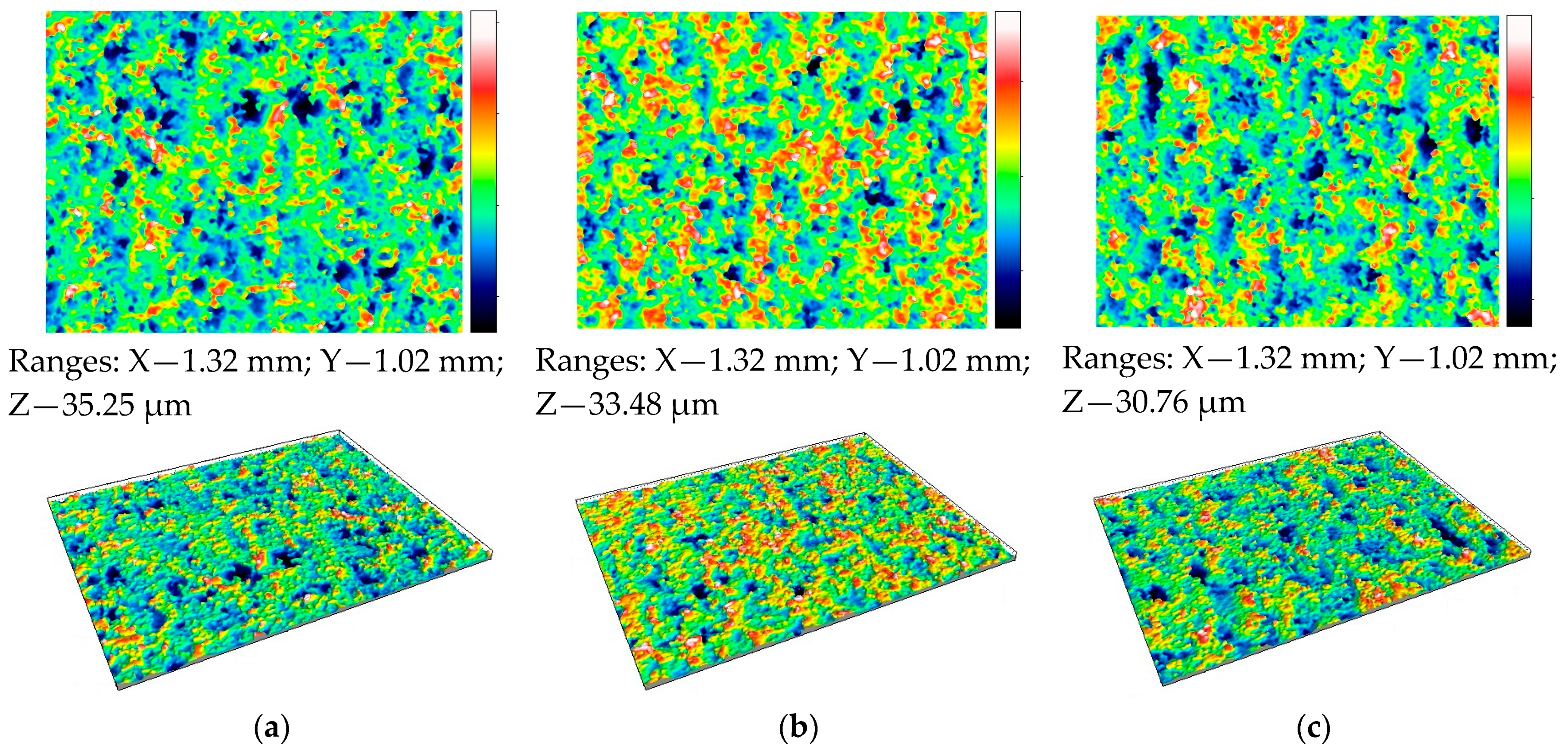 Lubricants 13 00356 g014b