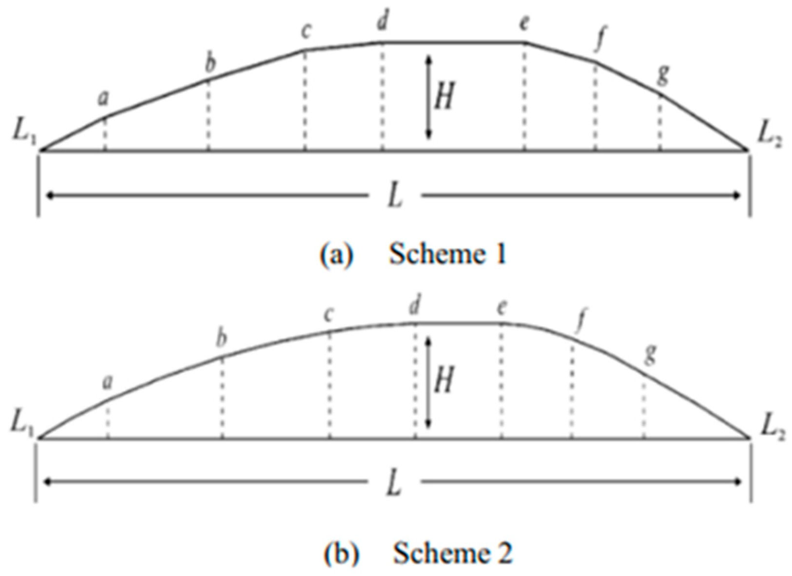 Lubricants 13 00357 g006 Lubricants 13 00357 g006