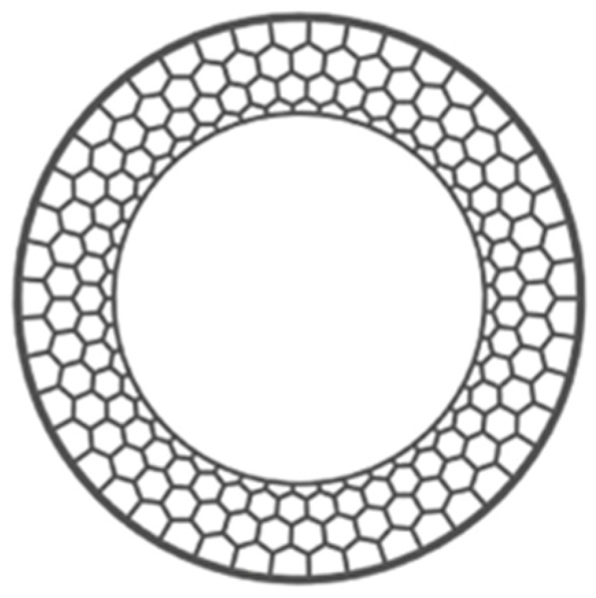 Lubricants 13 00357 g009 Lubricants 13 00357 g009