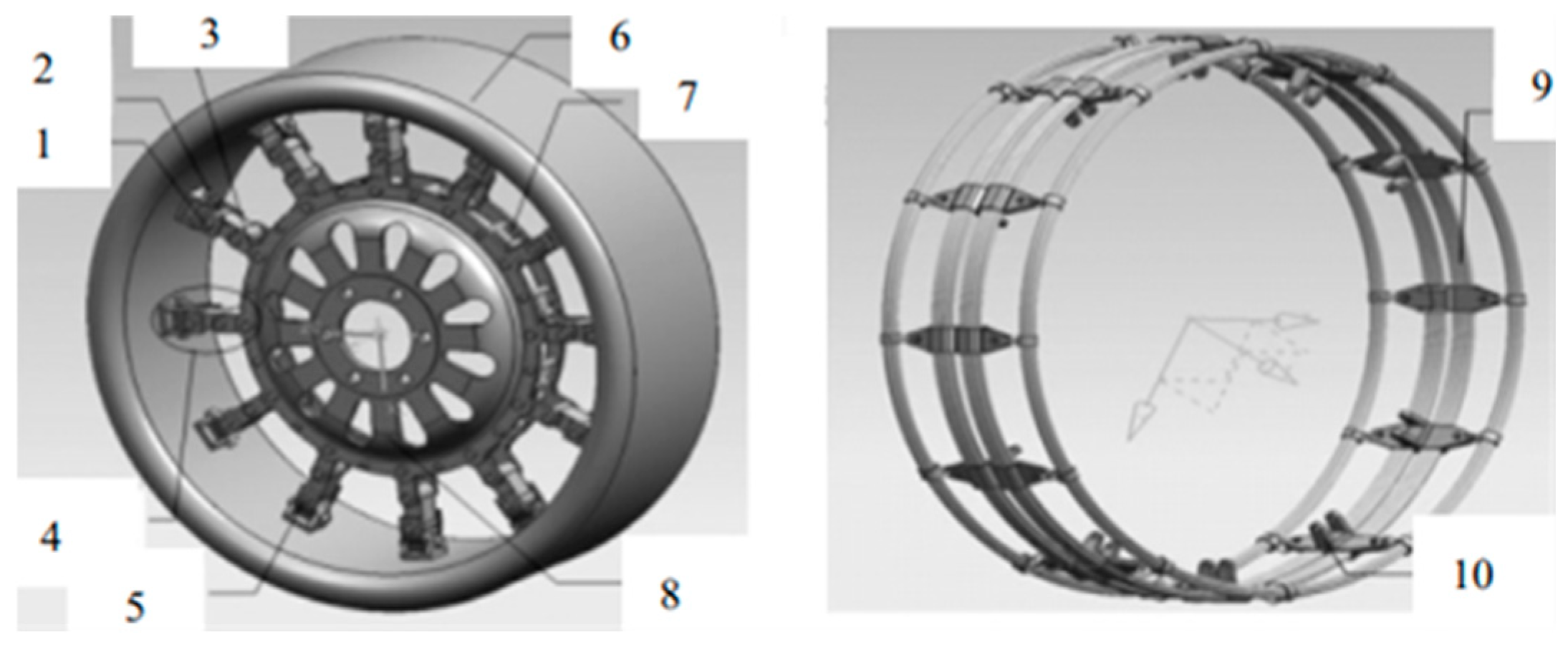 Lubricants 13 00357 g013 Lubricants 13 00357 g013