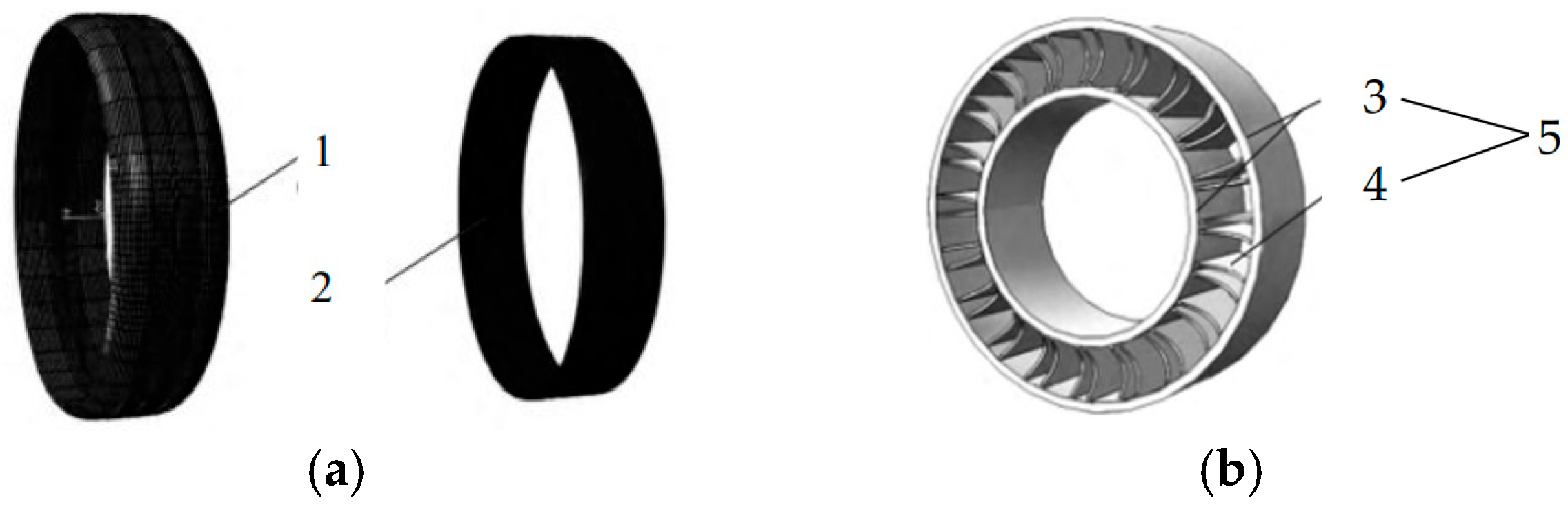 Lubricants 13 00357 g014 Lubricants 13 00357 g014