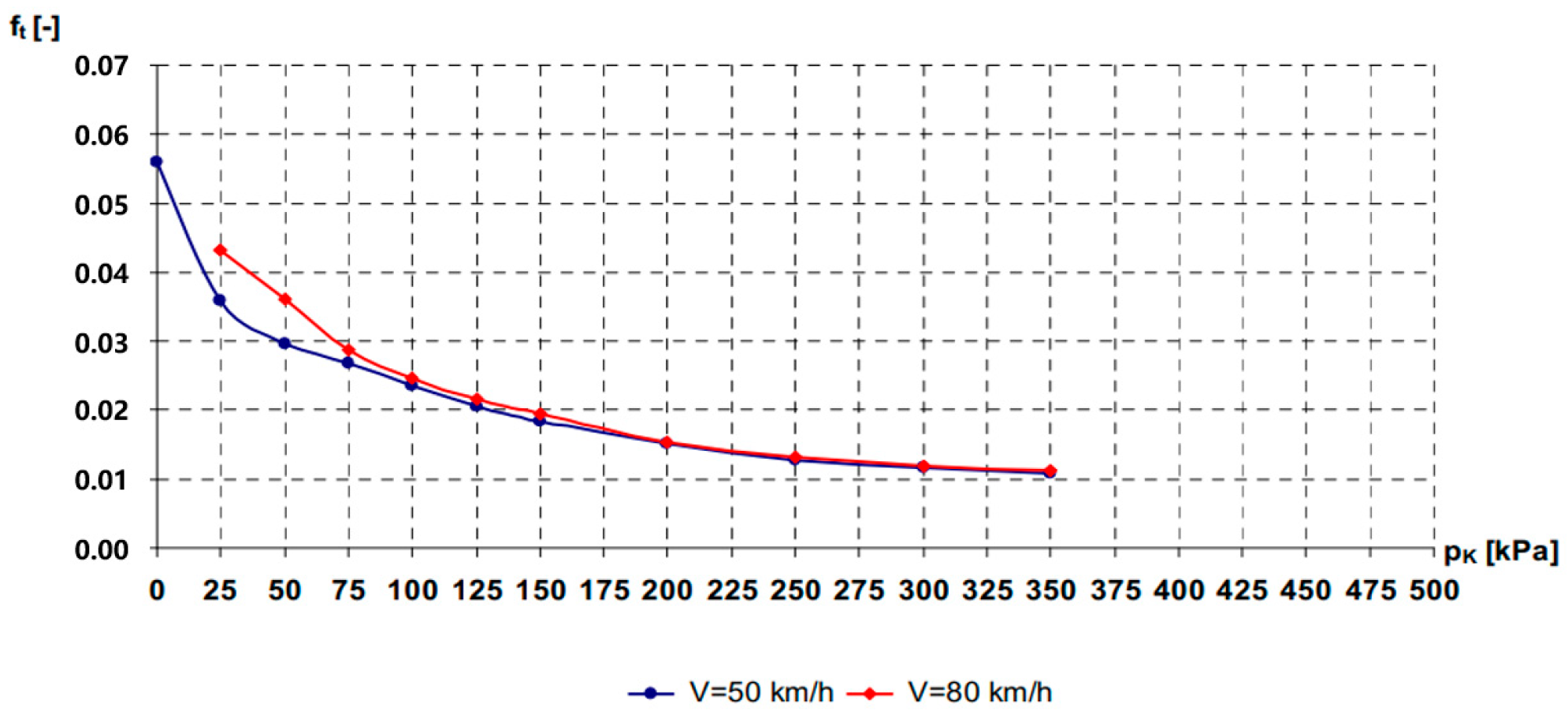 Lubricants 13 00357 g019 Lubricants 13 00357 g019