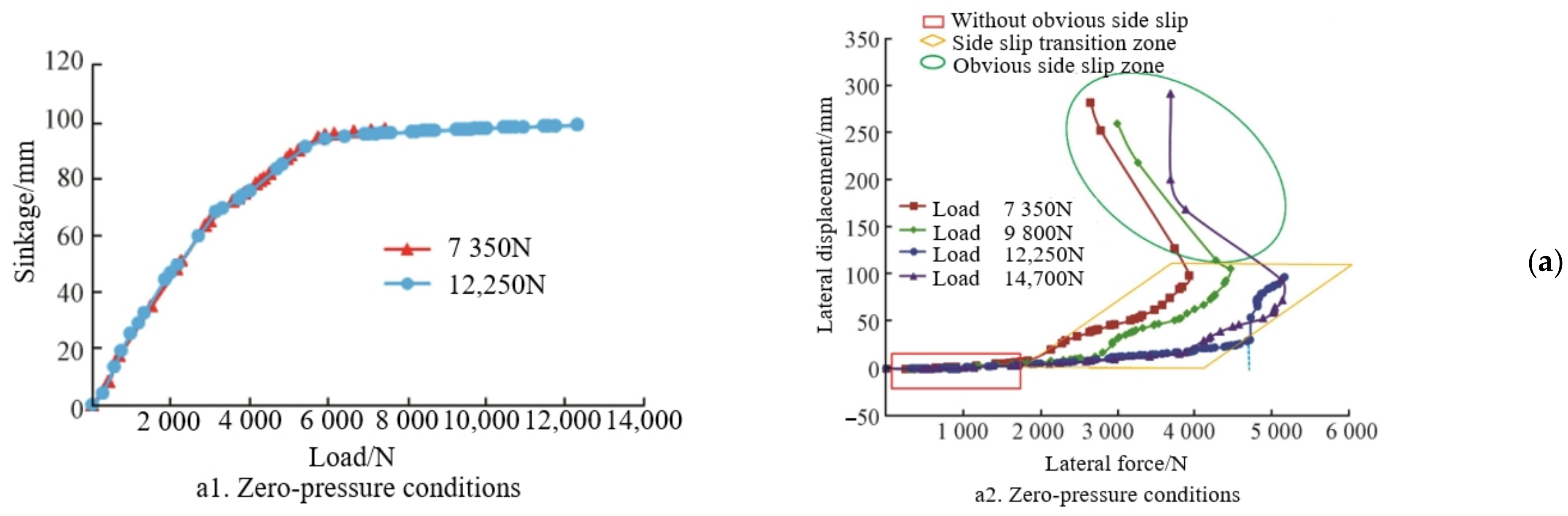 Lubricants 13 00357 g020a Lubricants 13 00357 g020a