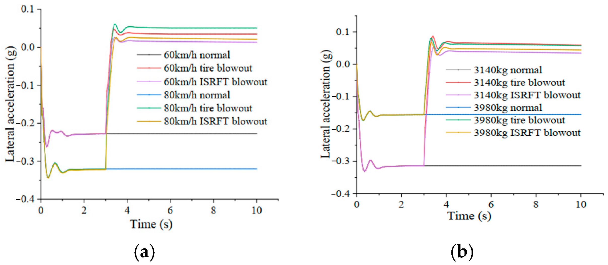 Lubricants 13 00357 g022 Lubricants 13 00357 g022