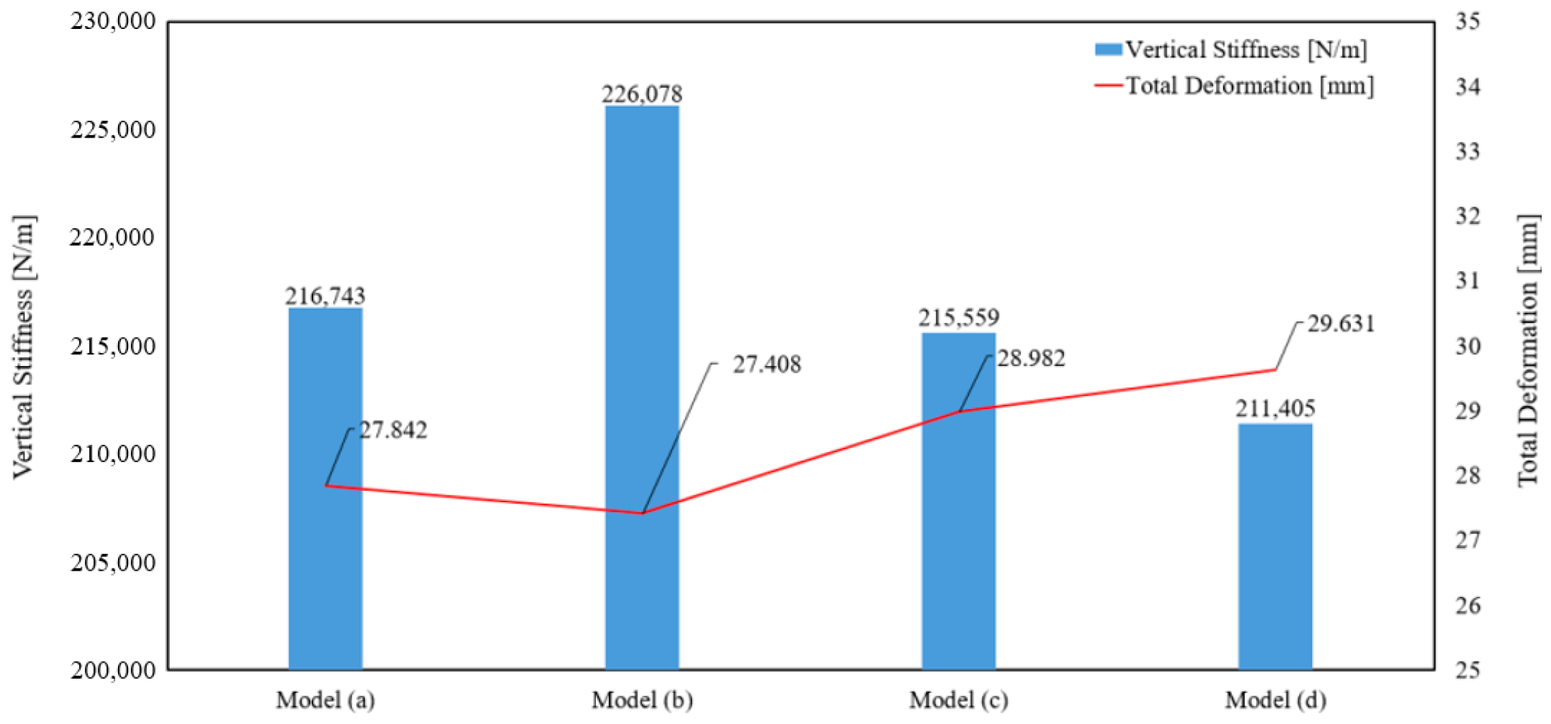 Lubricants 13 00357 g024 Lubricants 13 00357 g024