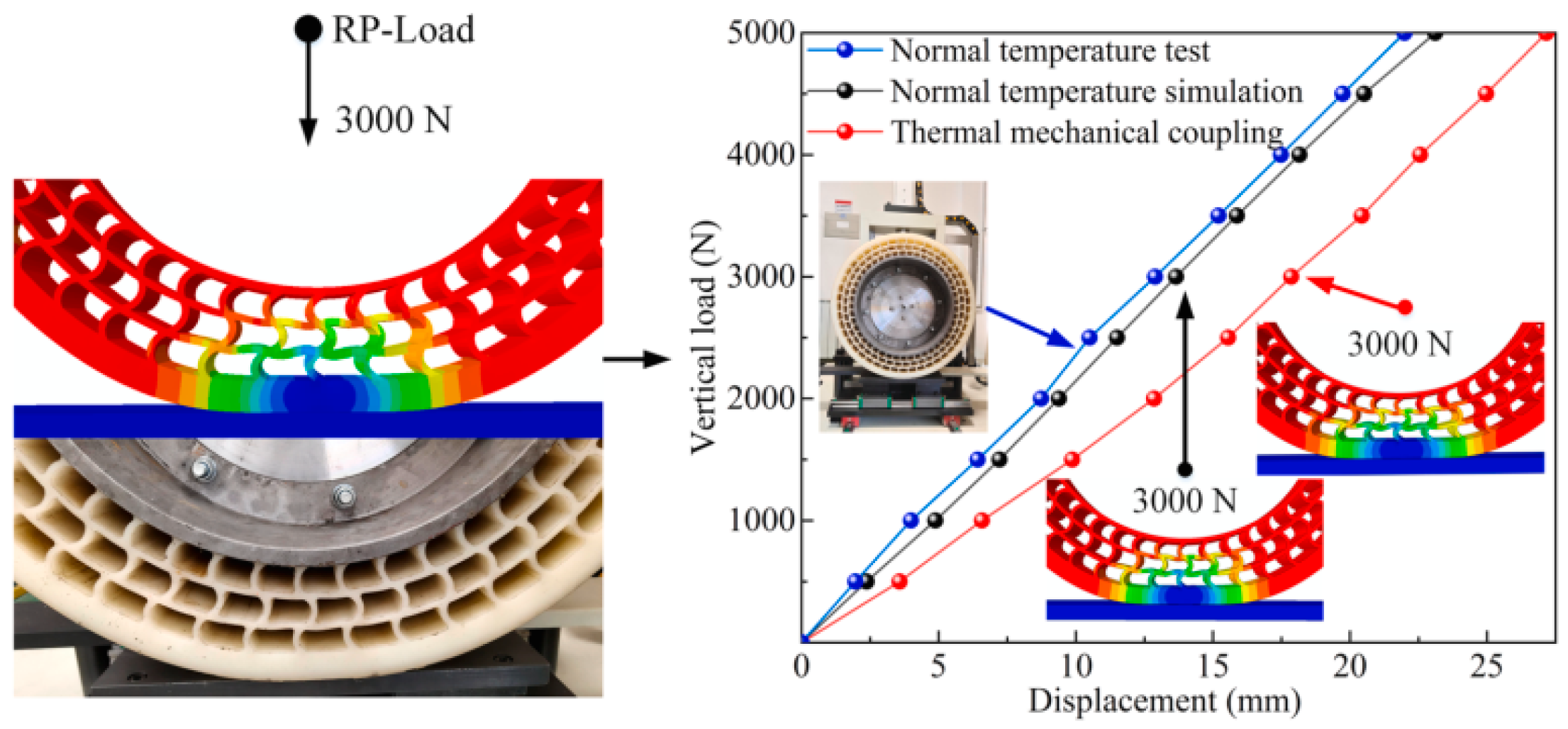 Lubricants 13 00357 g028 Lubricants 13 00357 g028