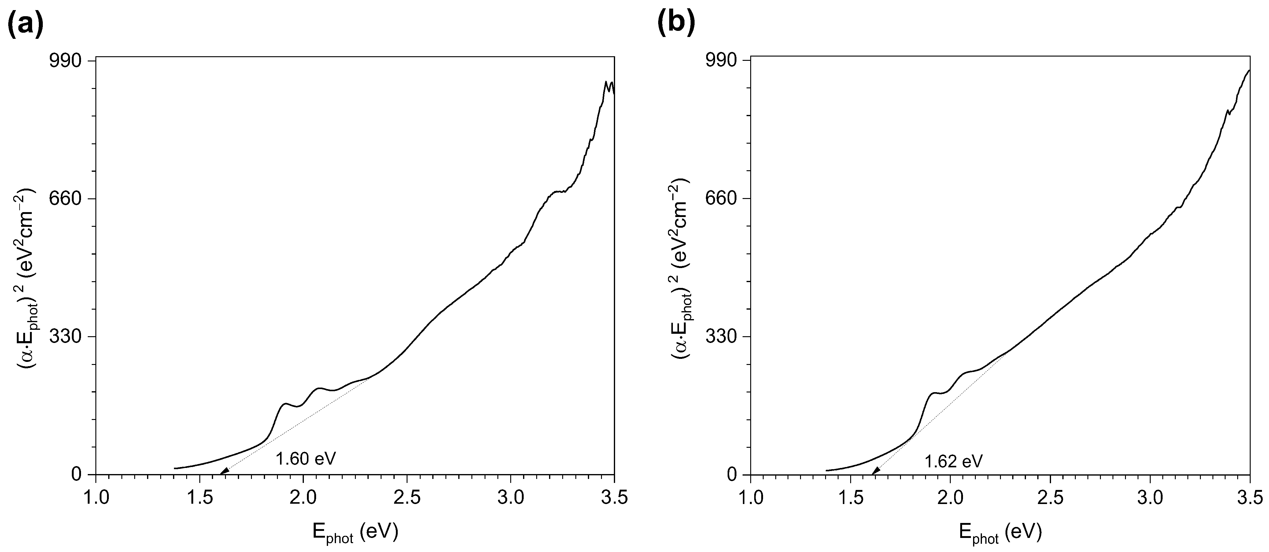 Lubricants 13 00358 g003