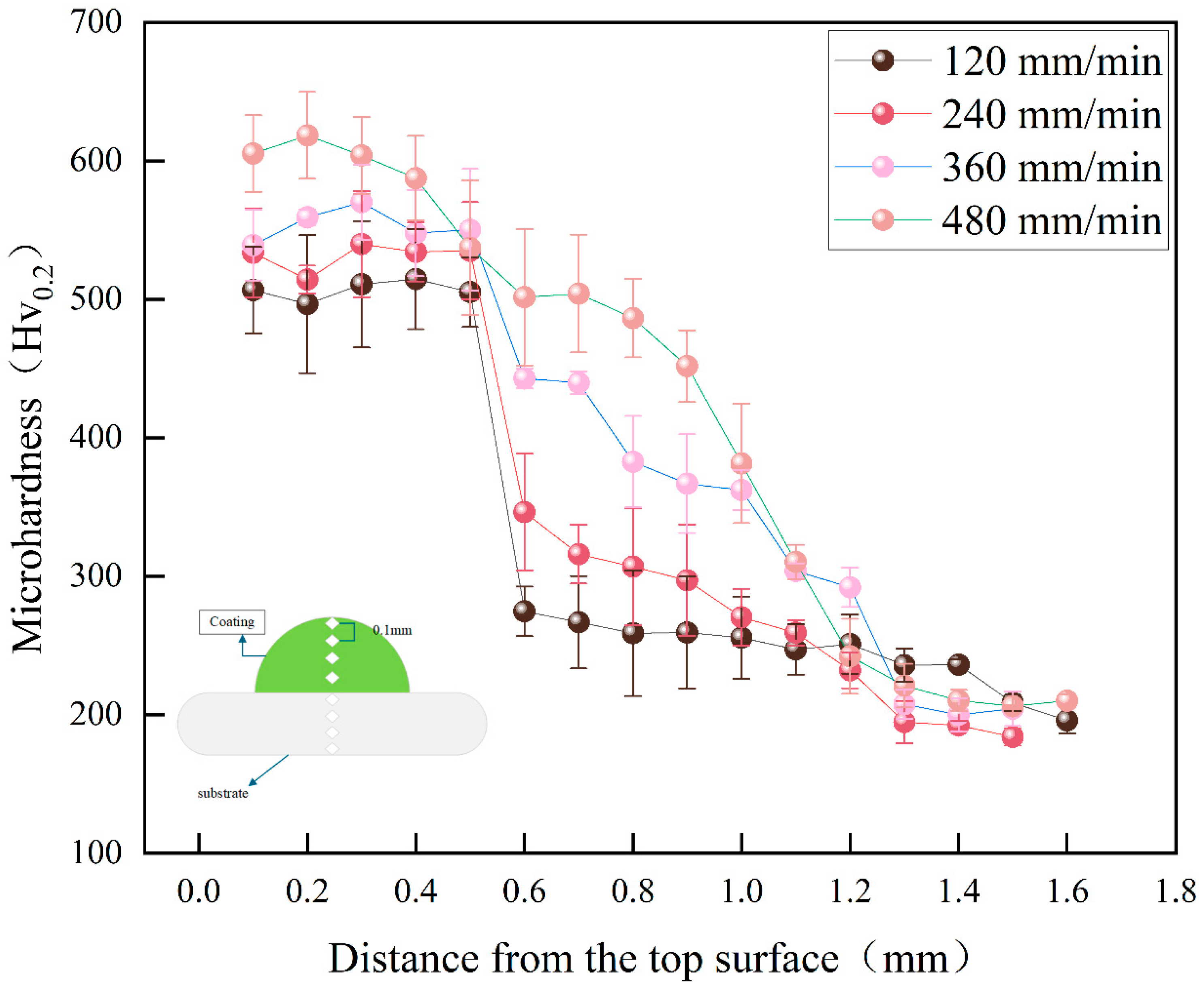Lubricants 13 00359 g006 Lubricants 13 00359 g006