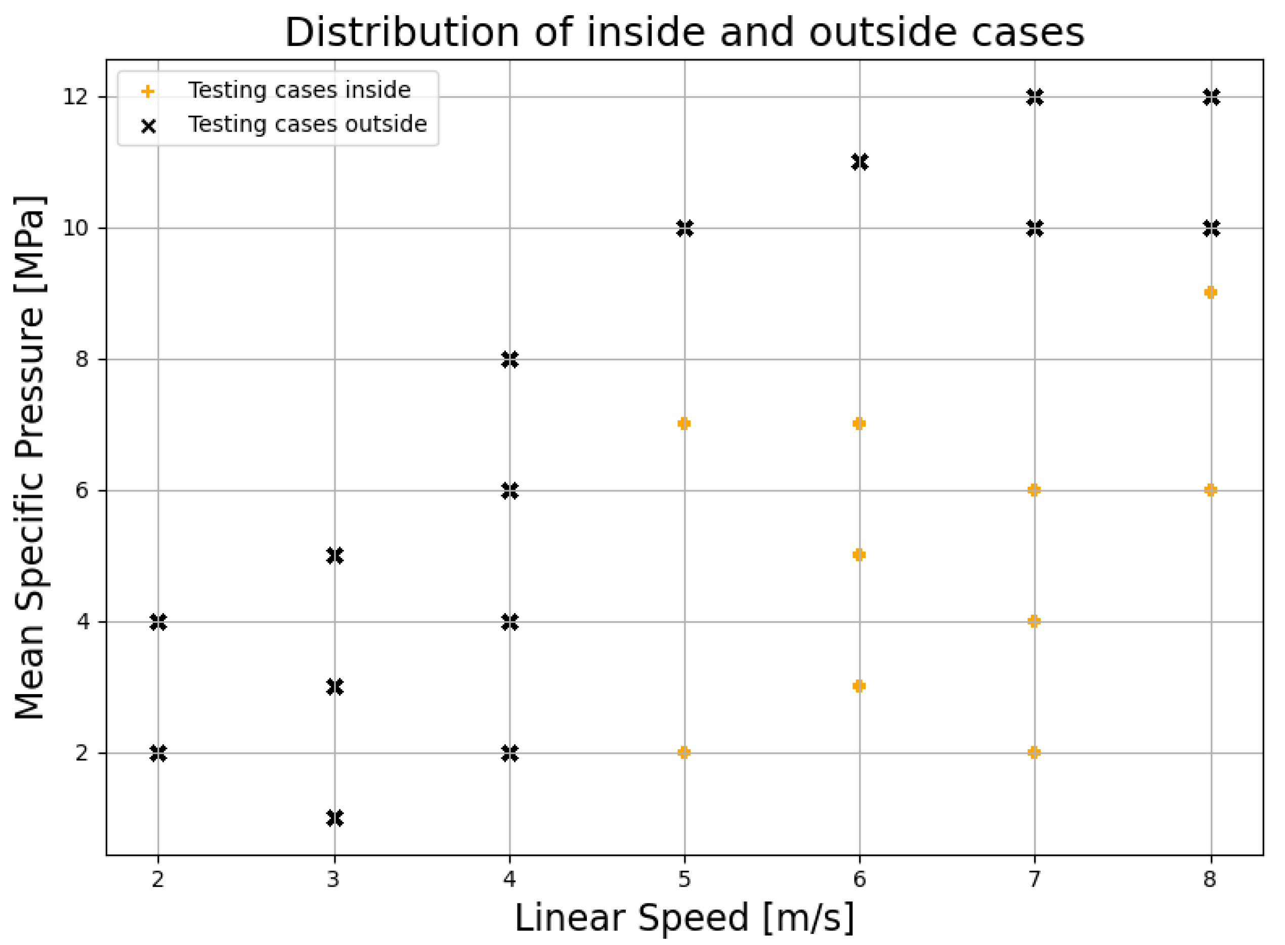 Lubricants 13 00360 g002 Lubricants 13 00360 g002