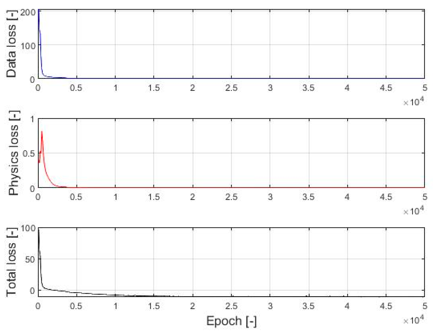 Lubricants 13 00360 g006 Lubricants 13 00360 g006