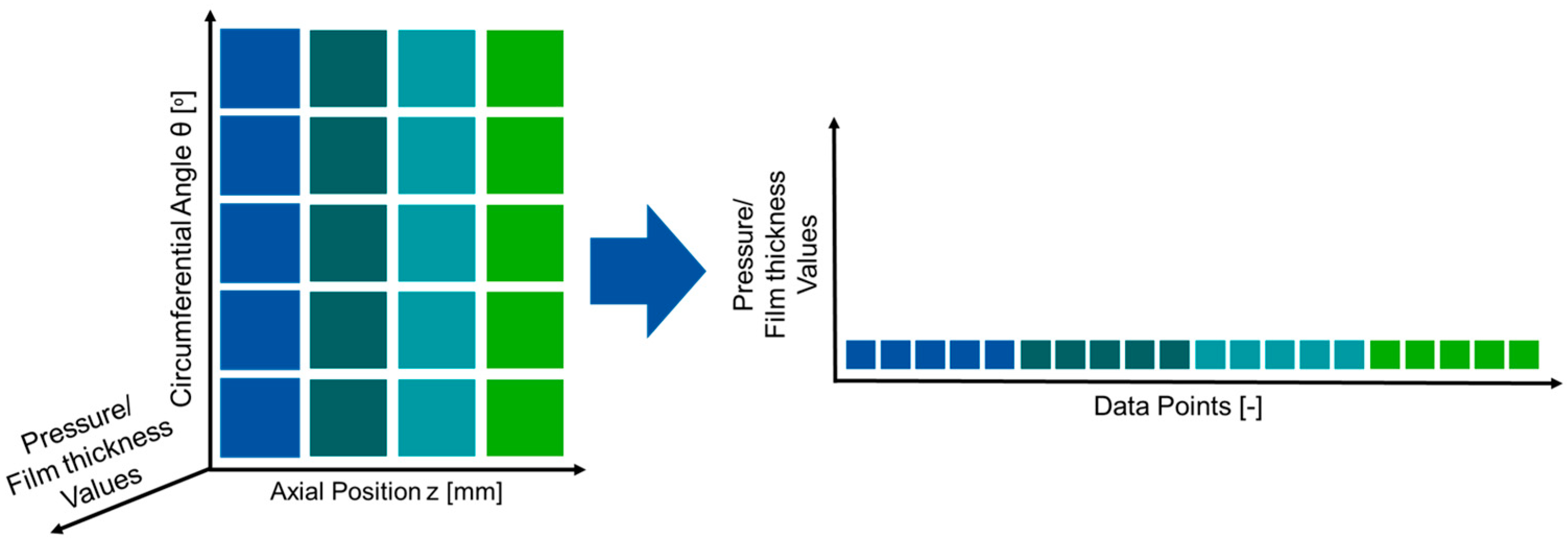 Lubricants 13 00360 g007 Lubricants 13 00360 g007