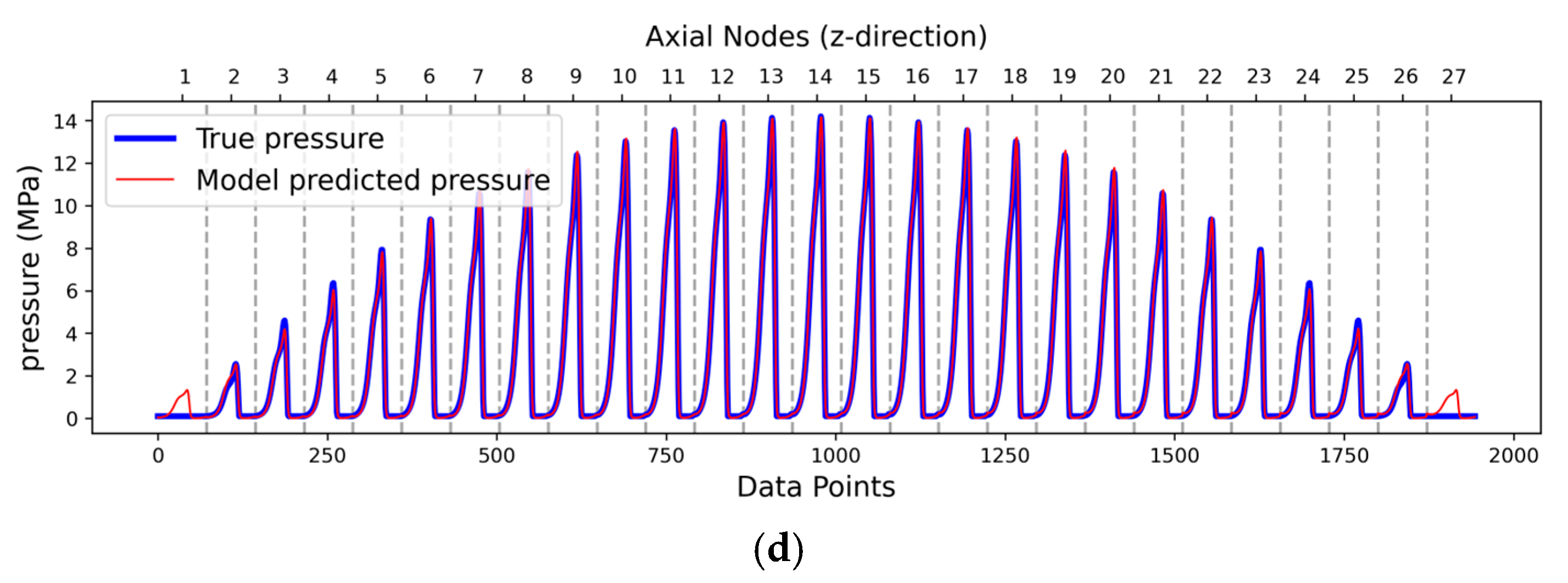 Lubricants 13 00360 g012b Lubricants 13 00360 g012b