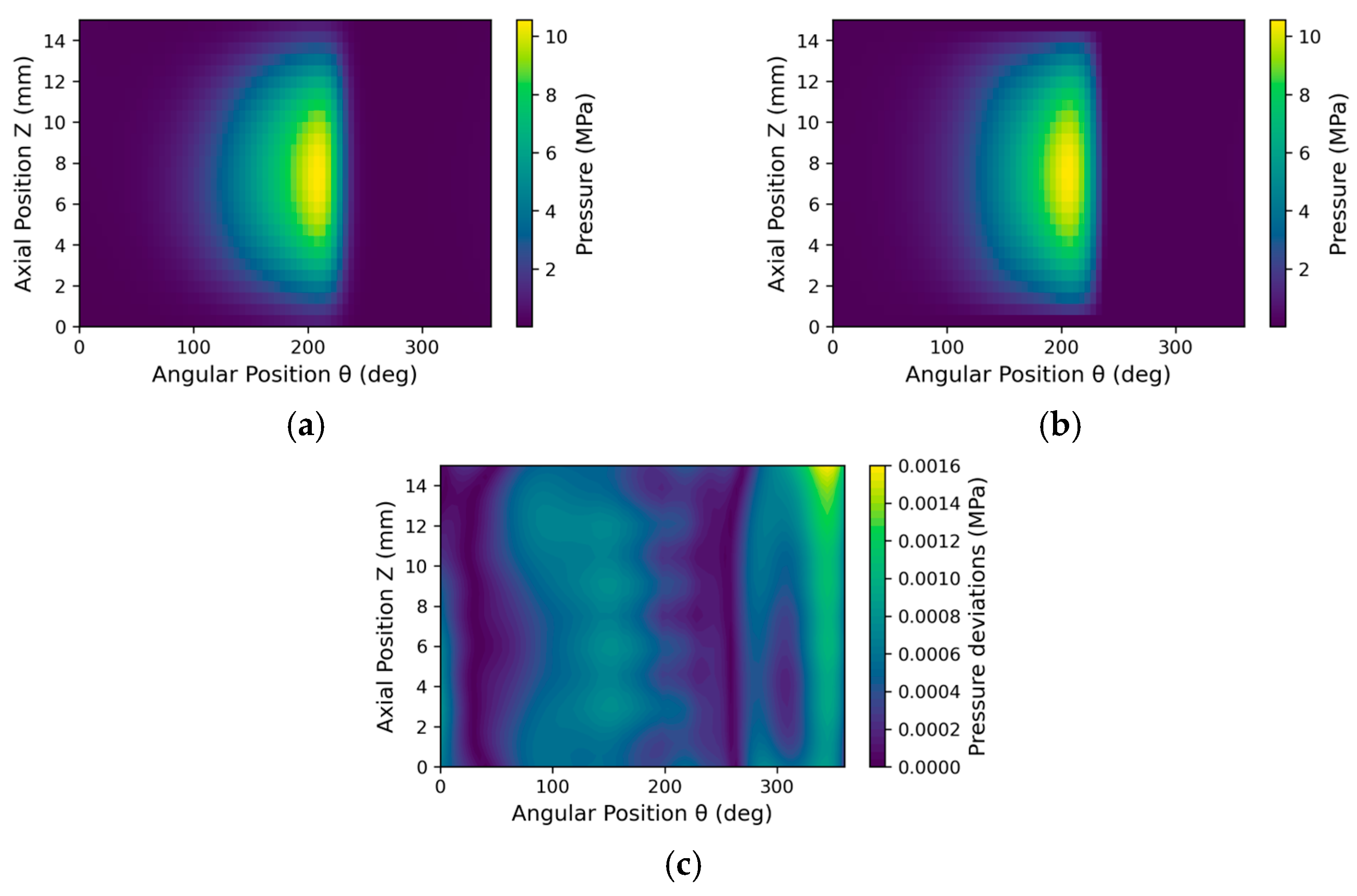 Lubricants 13 00360 g016a Lubricants 13 00360 g016a