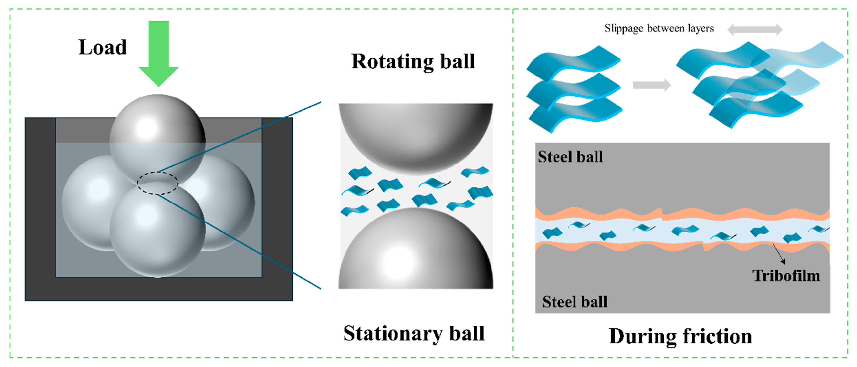 Lubricants 13 00361 g010