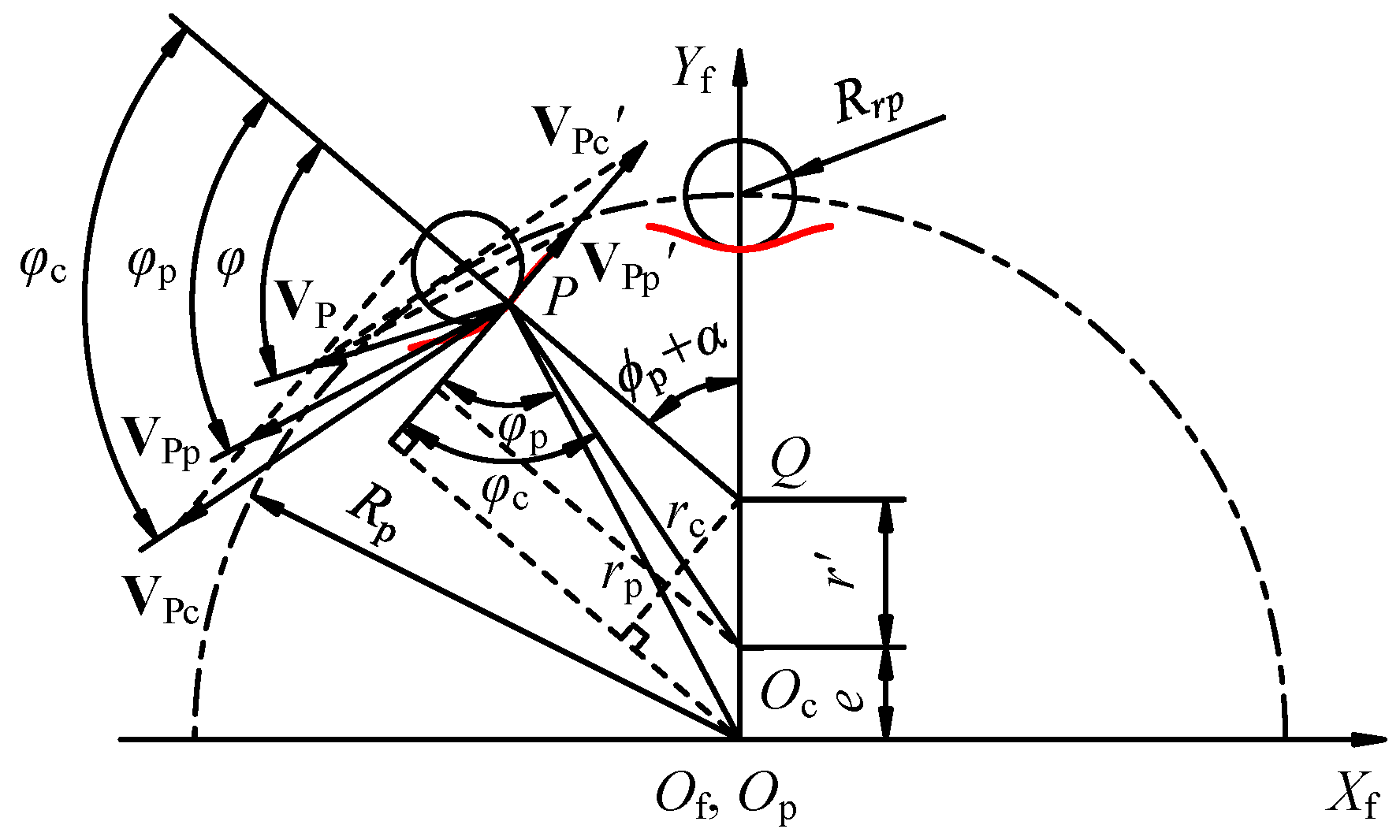 Lubricants 13 00362 g007