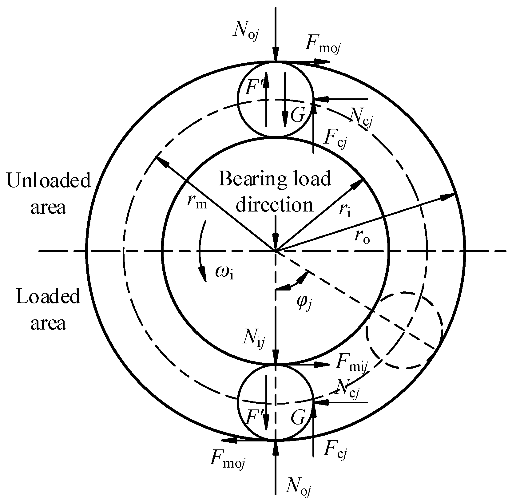 Lubricants 13 00362 g008