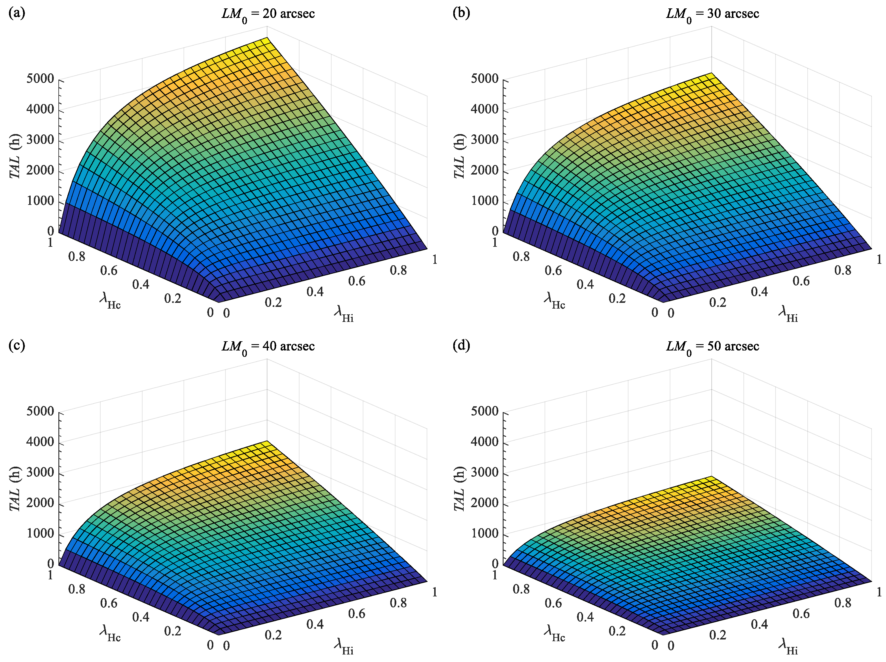 Lubricants 13 00362 g019