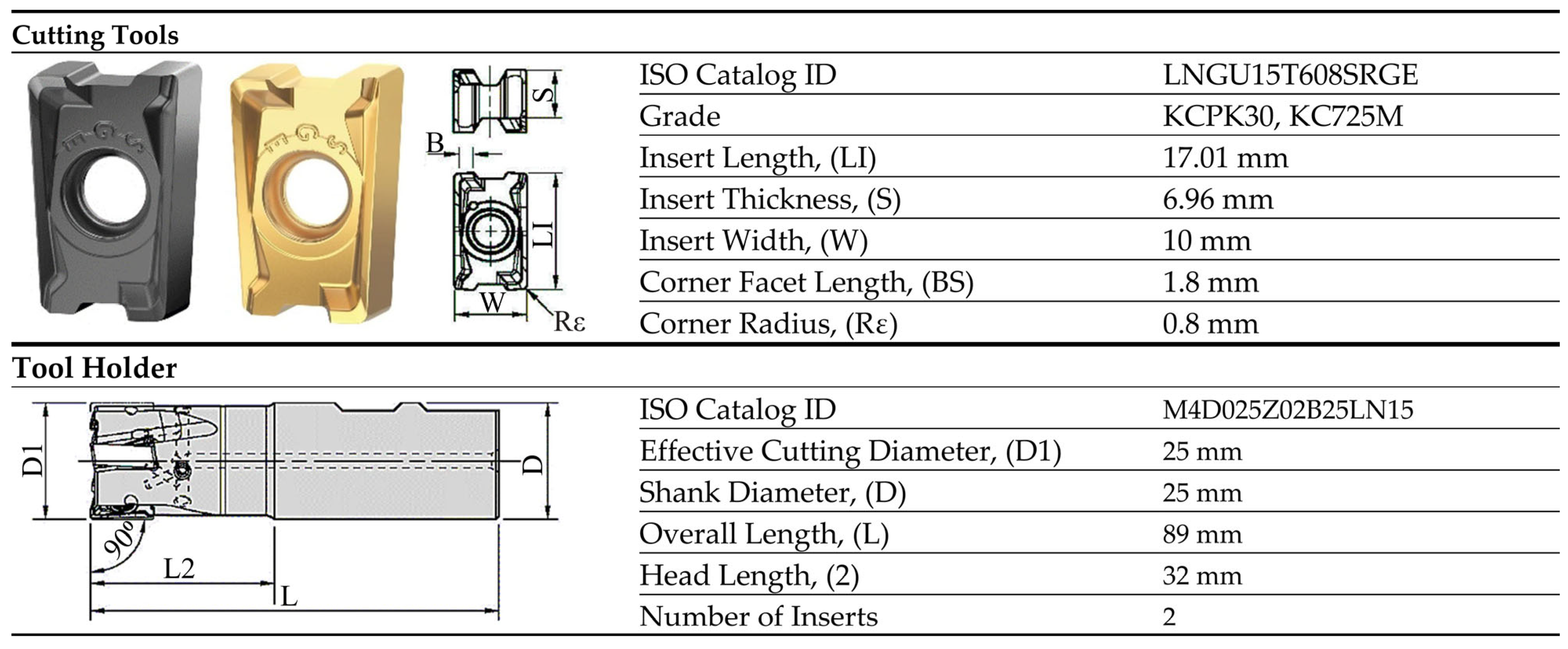 Lubricants 13 00363 g001