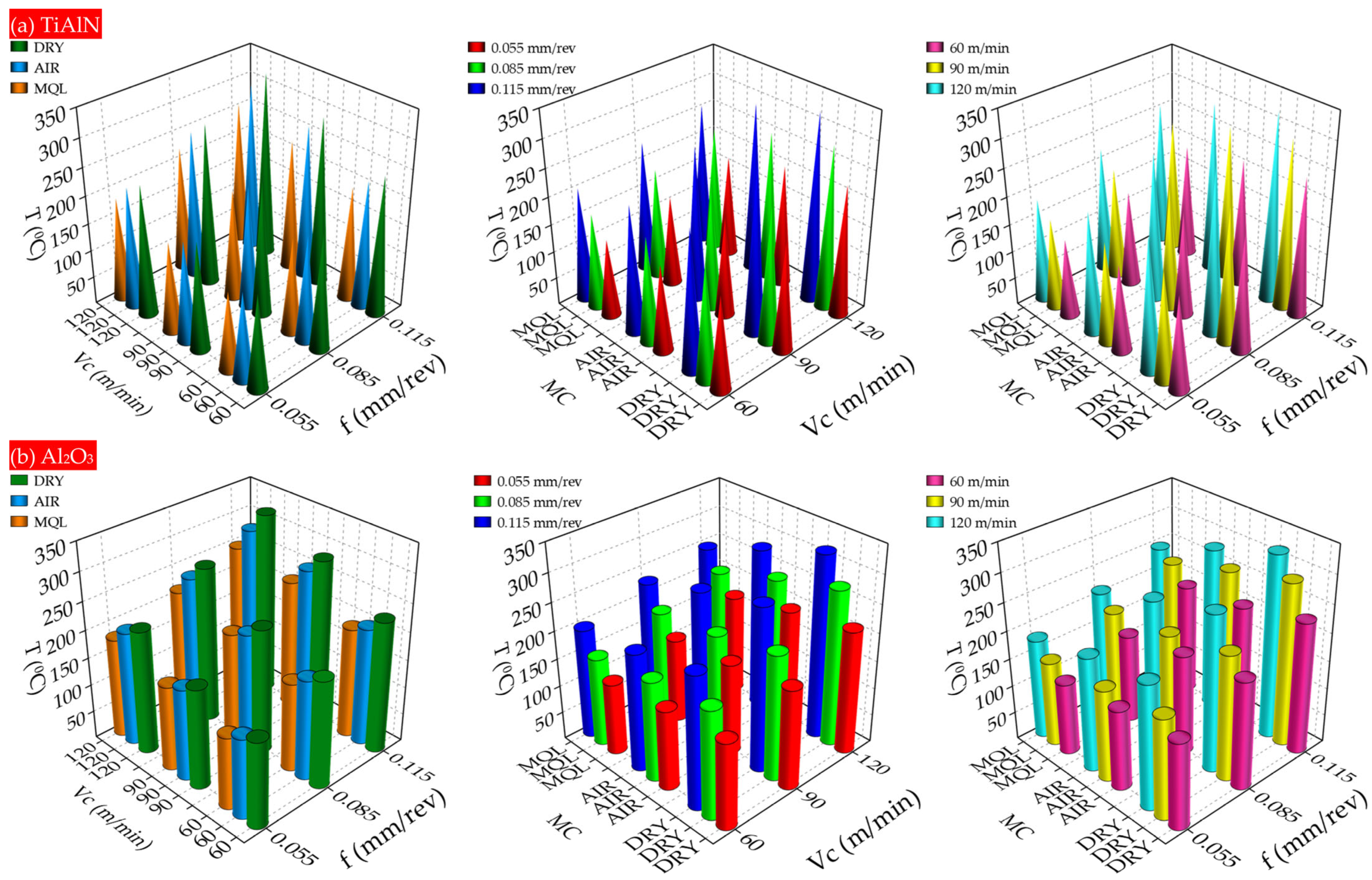 Lubricants 13 00363 g006