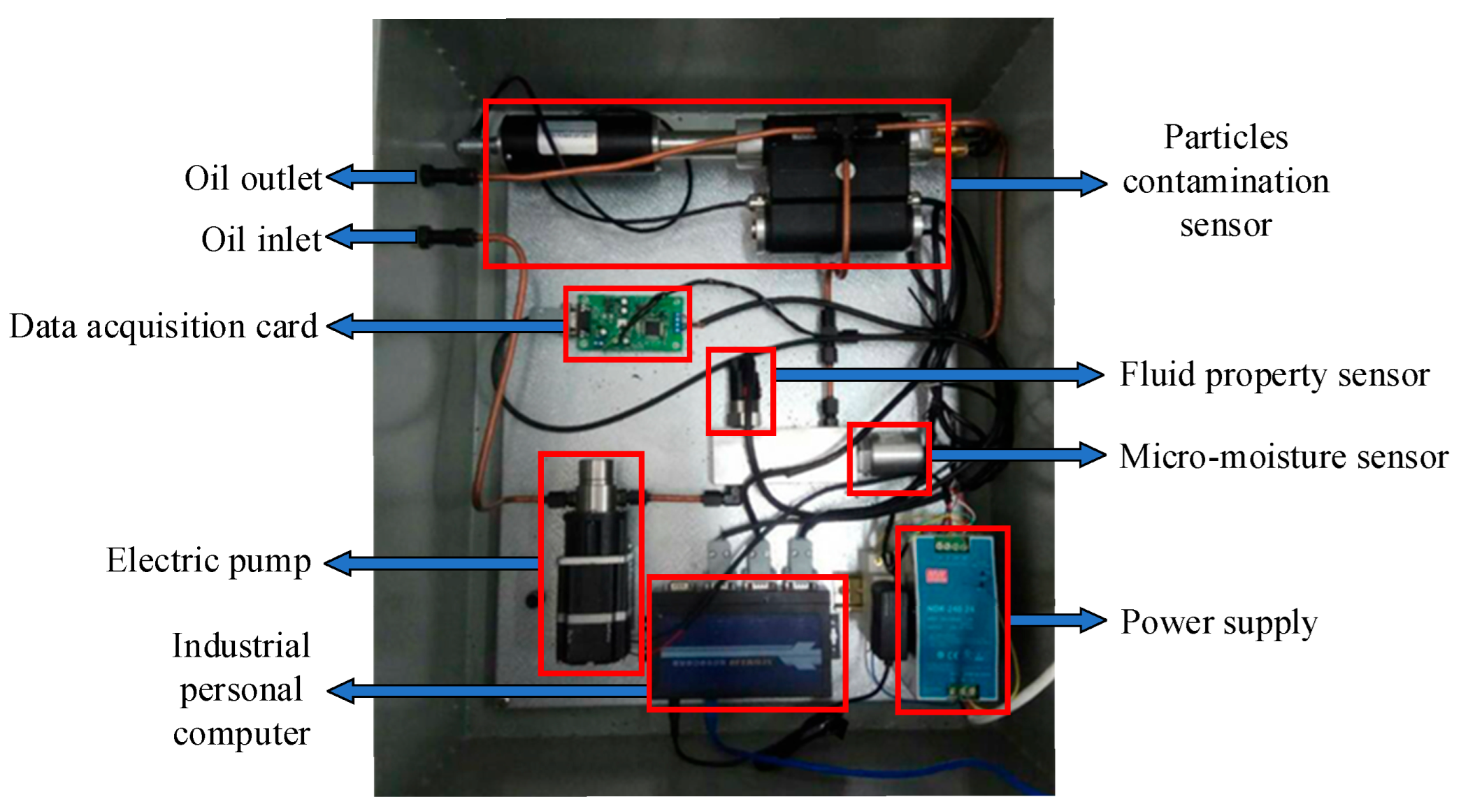 Lubricants 13 00364 g003
