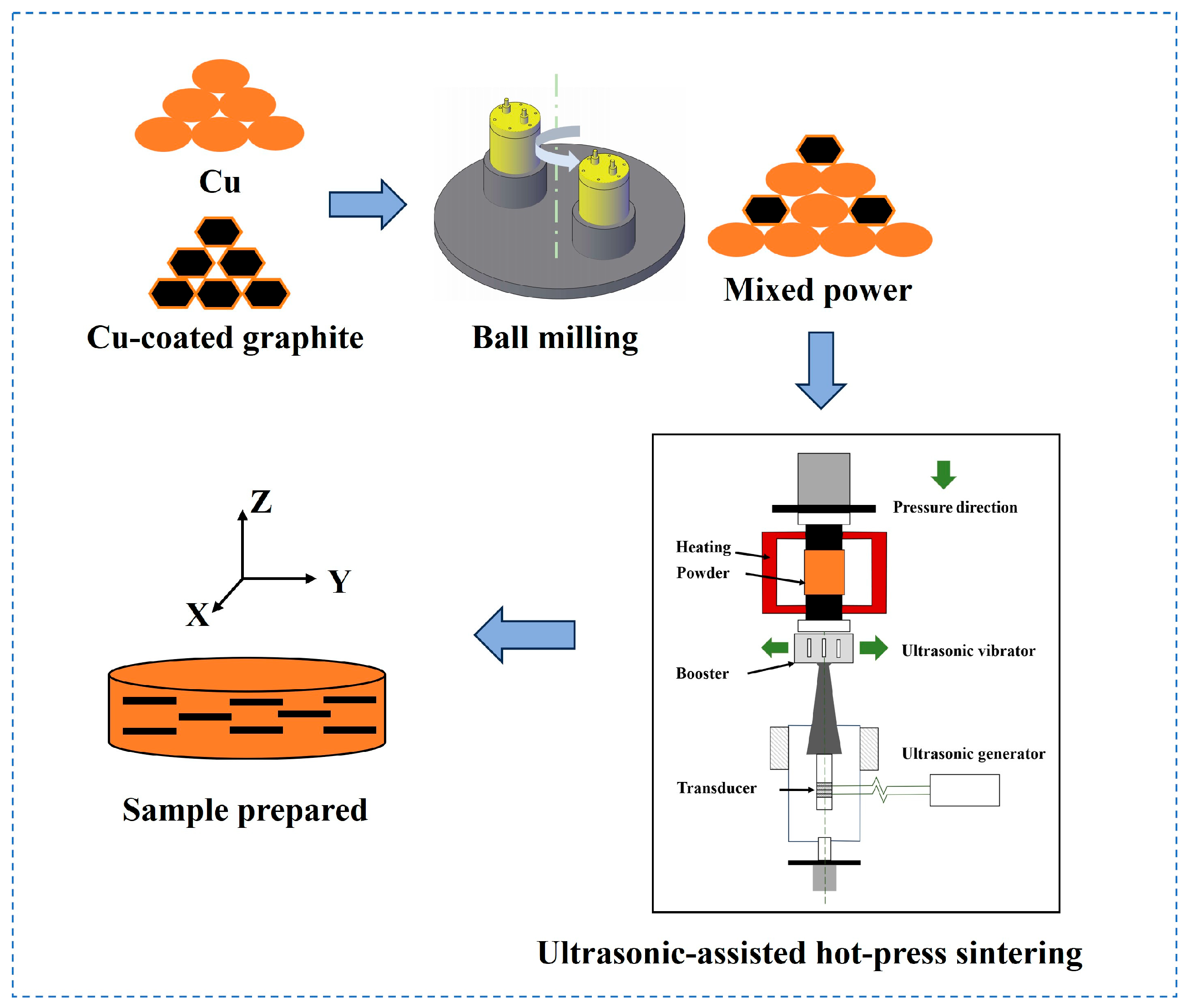 Lubricants 13 00366 g001