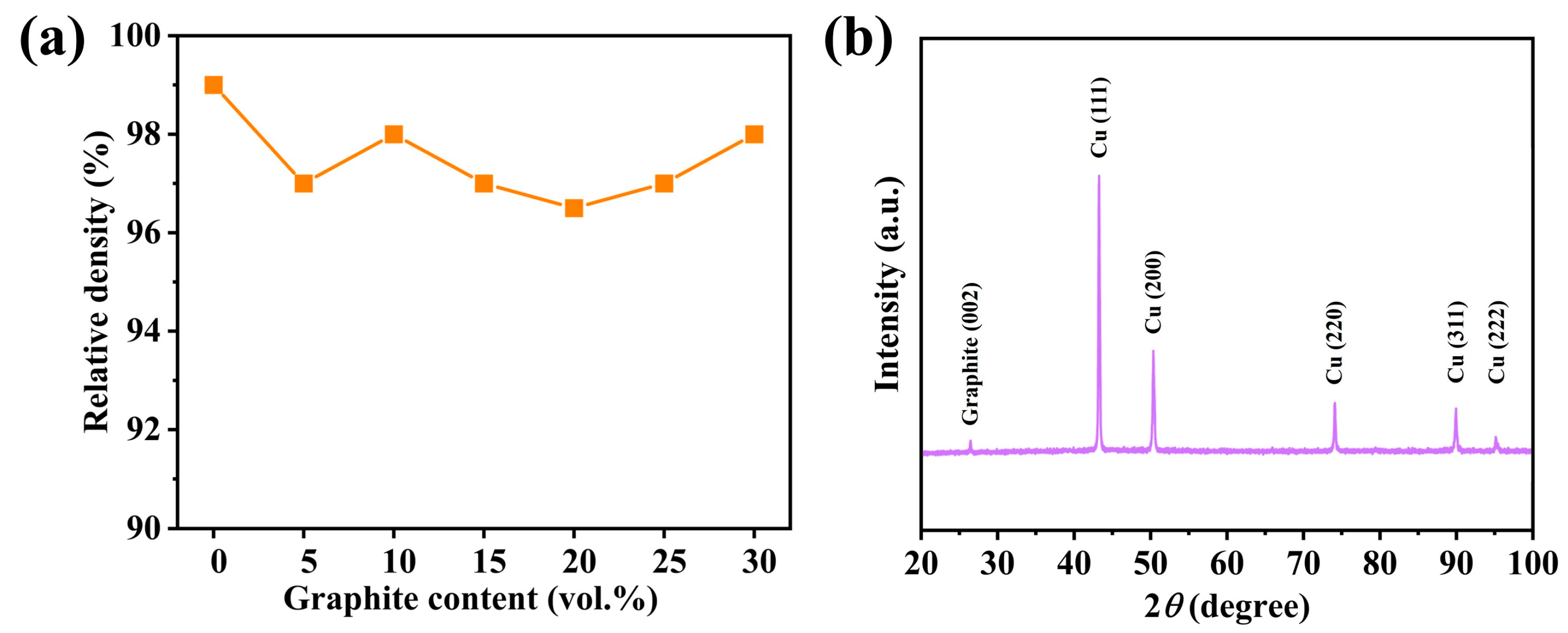 Lubricants 13 00366 g003