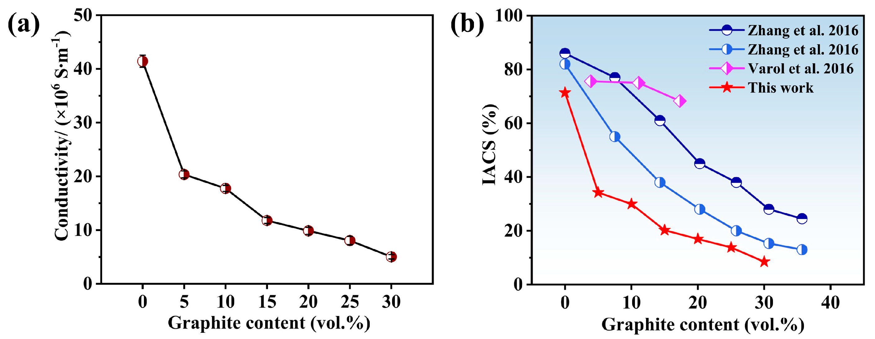 Lubricants 13 00366 g006