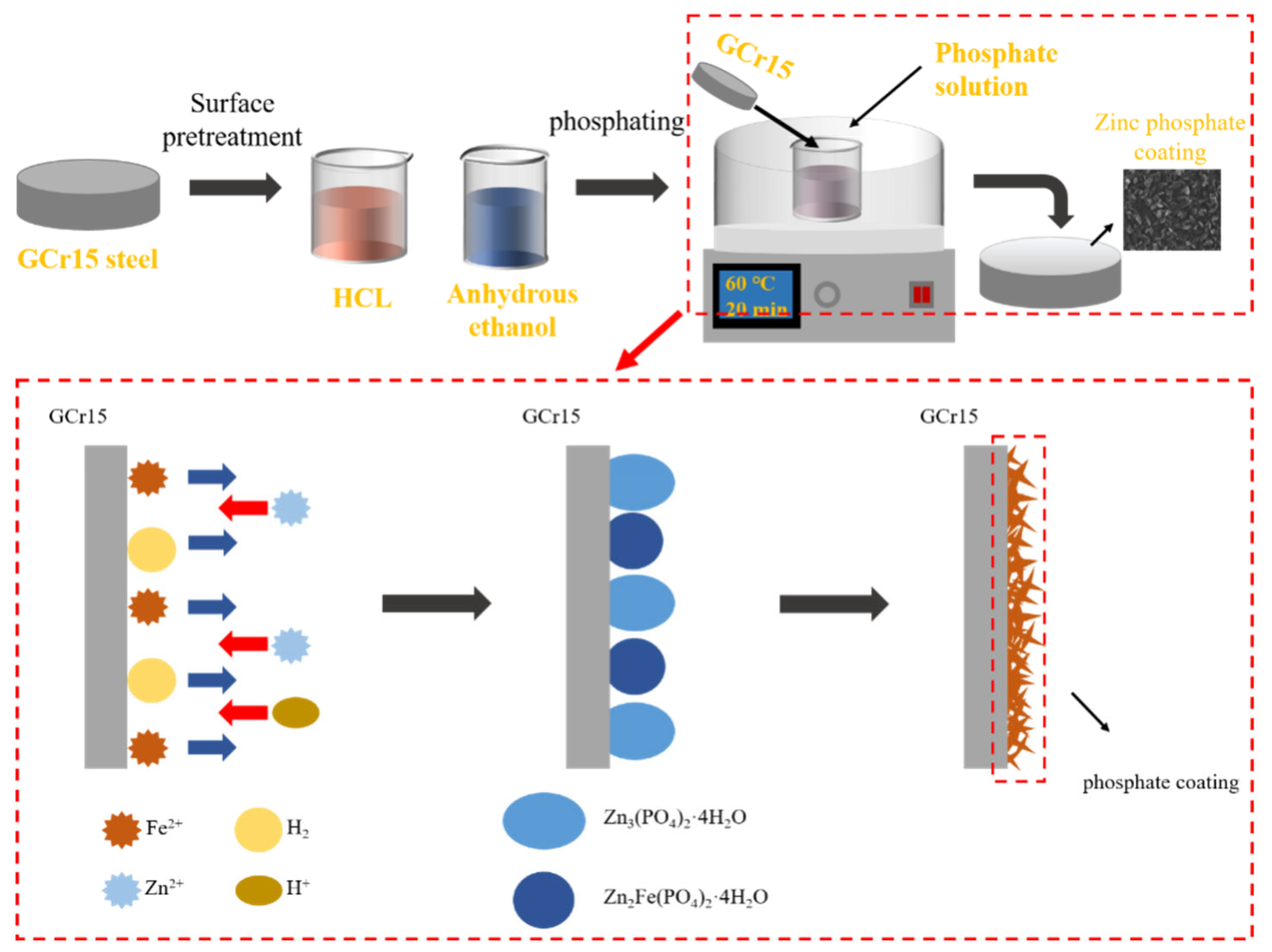 専用*** しあ Amazon | タミヤ ミニ四駆特別企画商品 プロトエンペラーZX