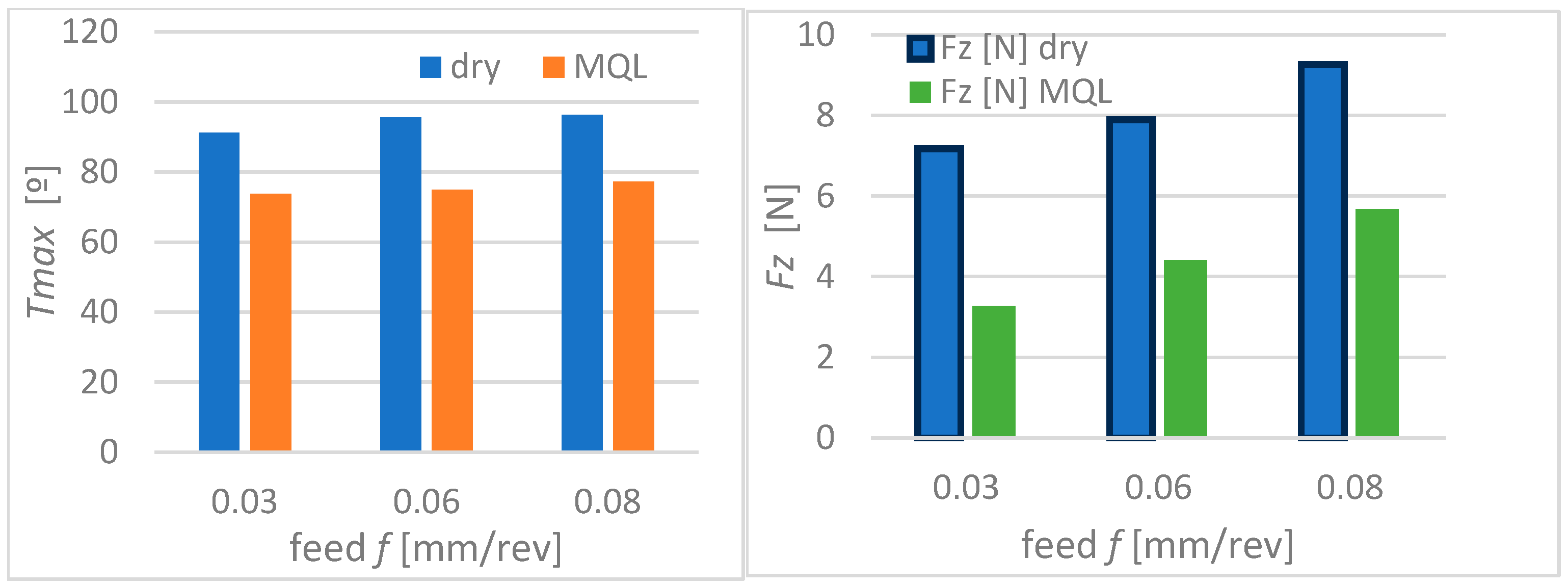 Lubricants 13 00368 g009
