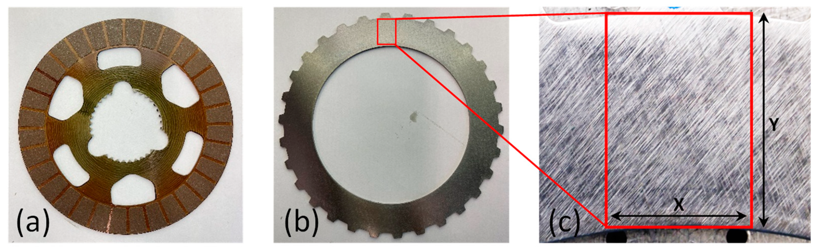 Lubricants 13 00369 g001
