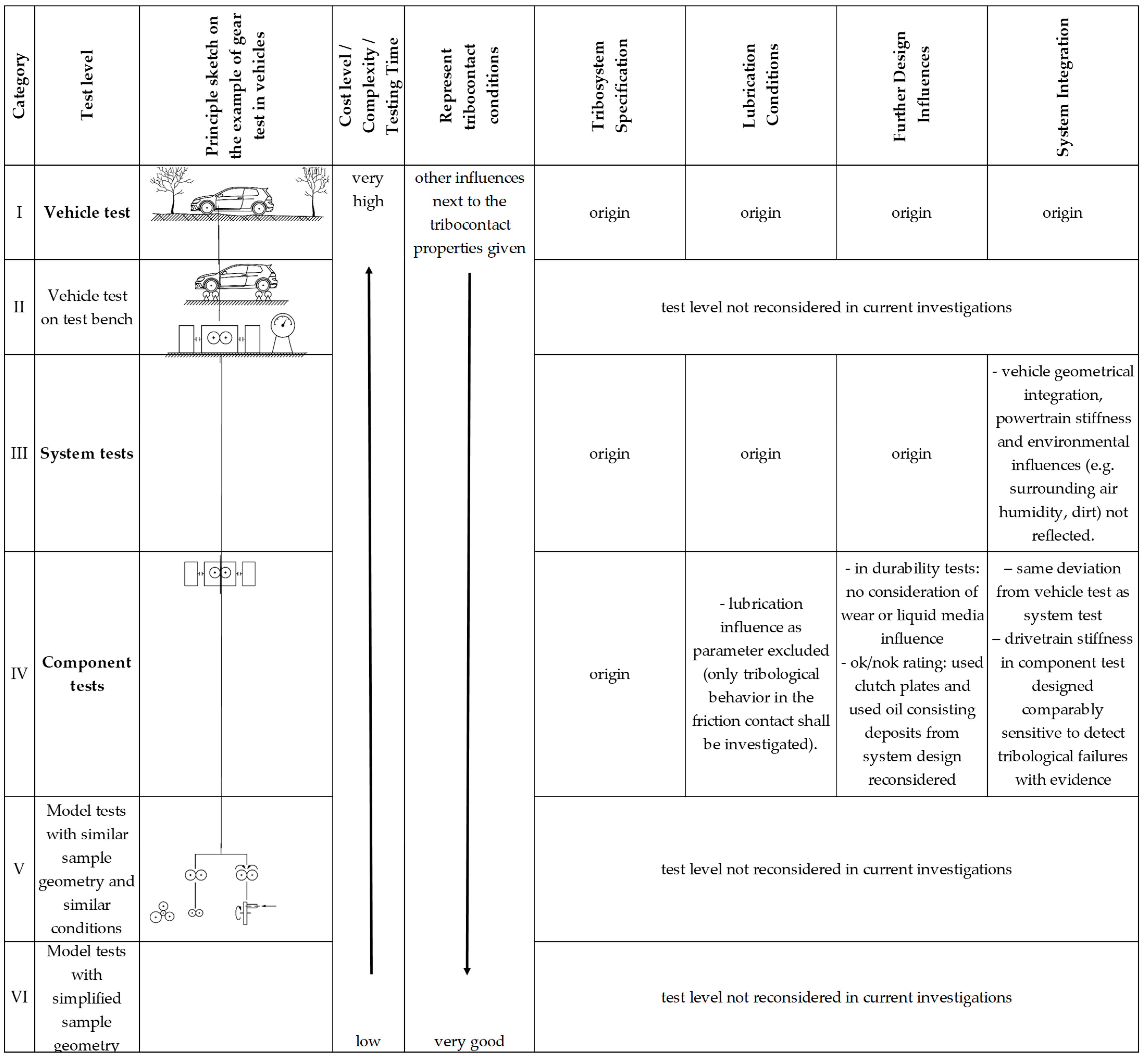 Lubricants 13 00369 g002