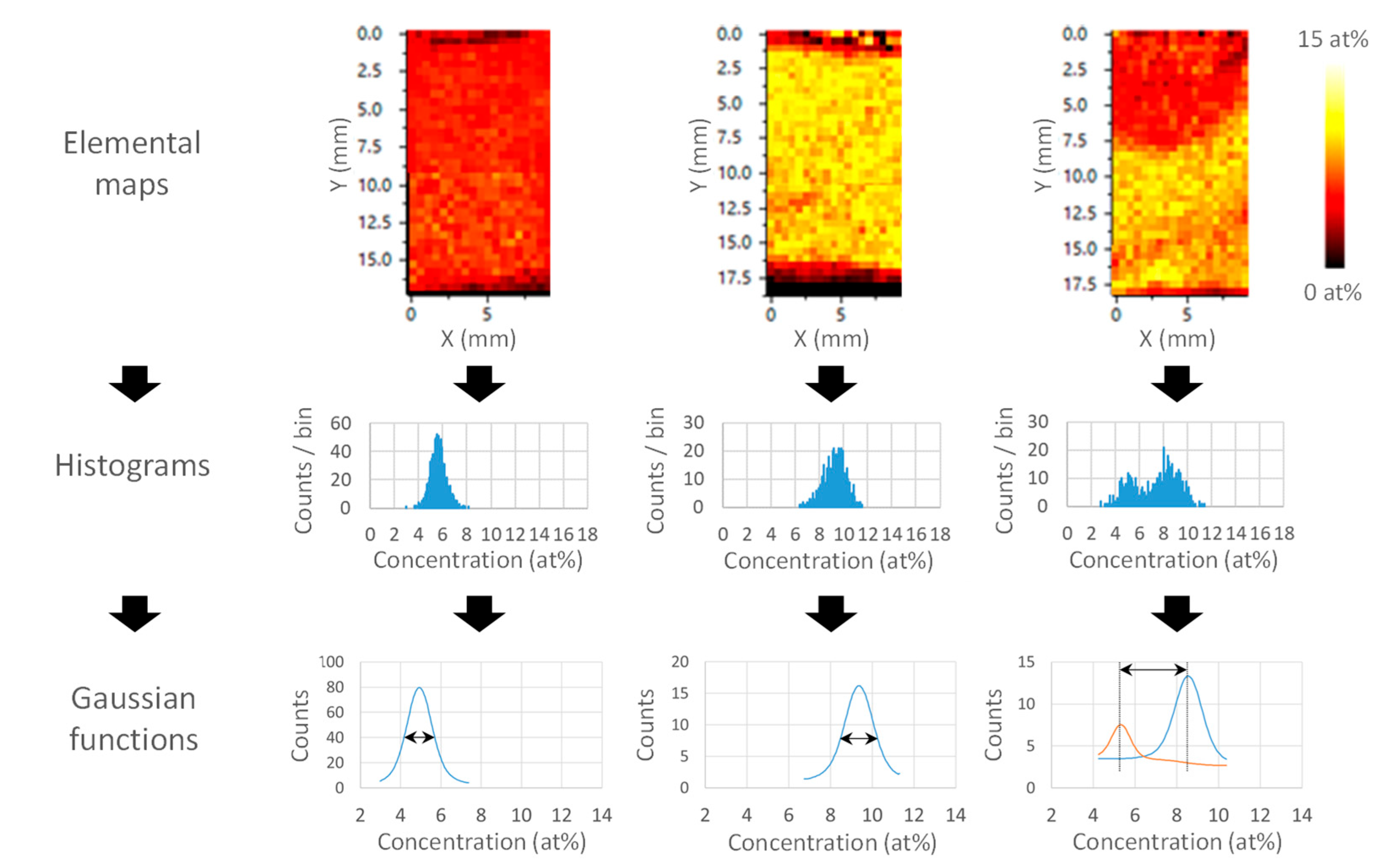Lubricants 13 00369 g004