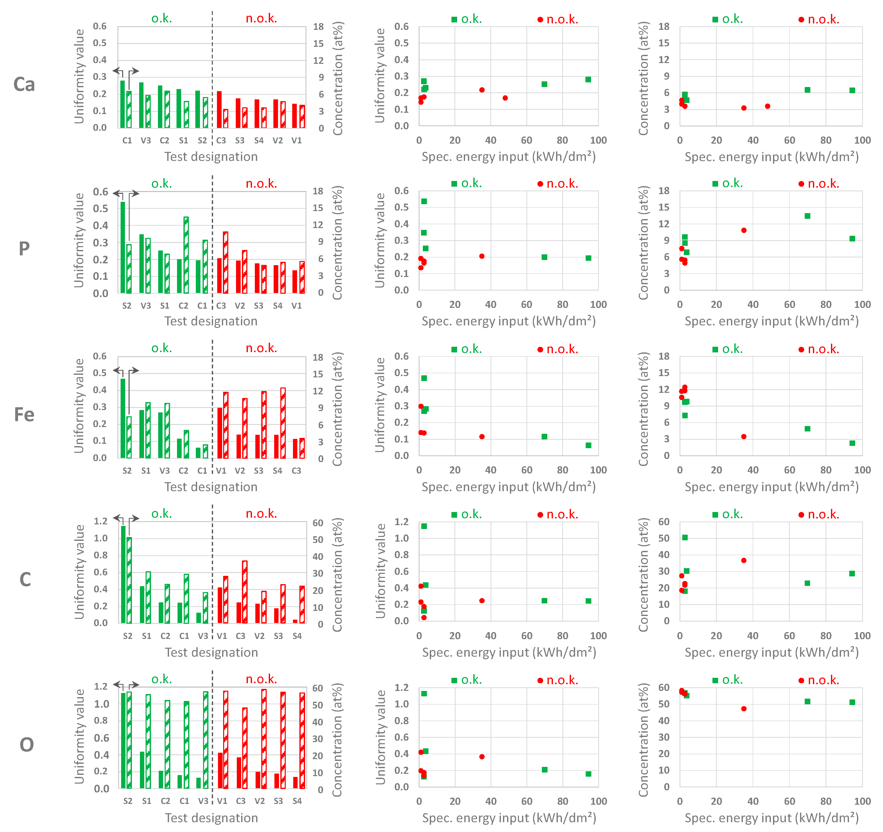 Lubricants 13 00369 g007