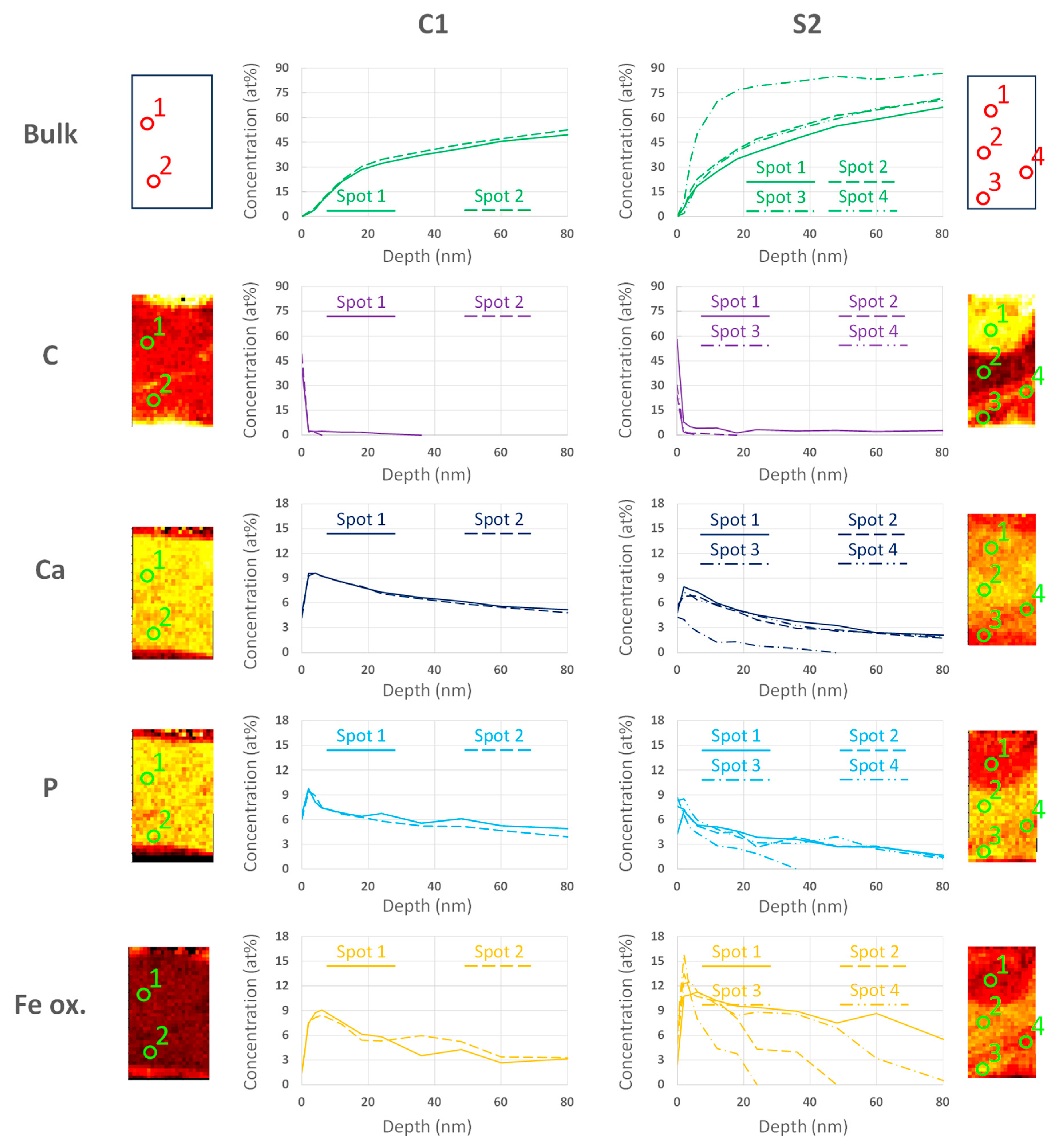 Lubricants 13 00369 g008