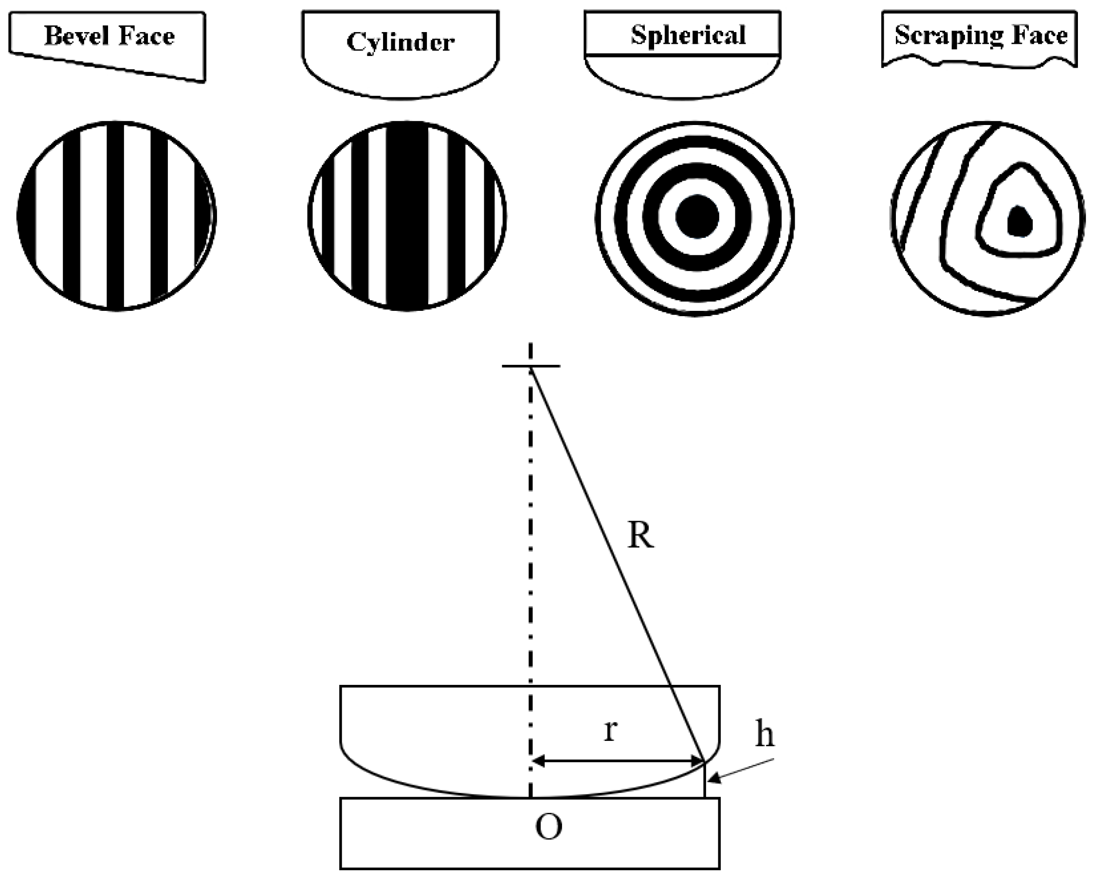 Lubricants 13 00371 g004