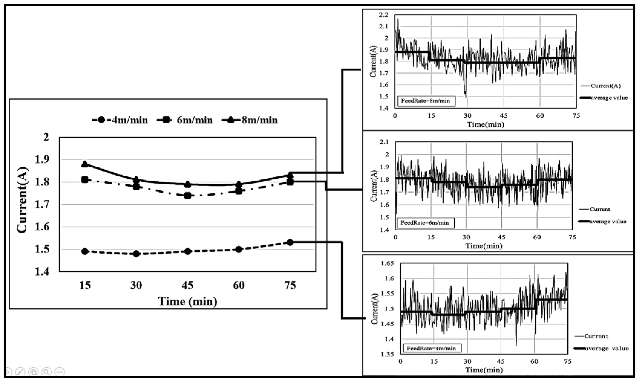 Lubricants 13 00371 g009