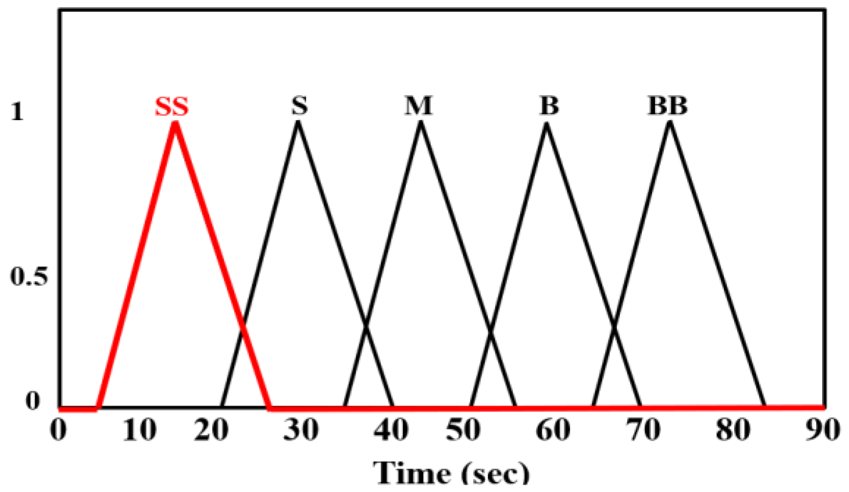Lubricants 13 00371 g016