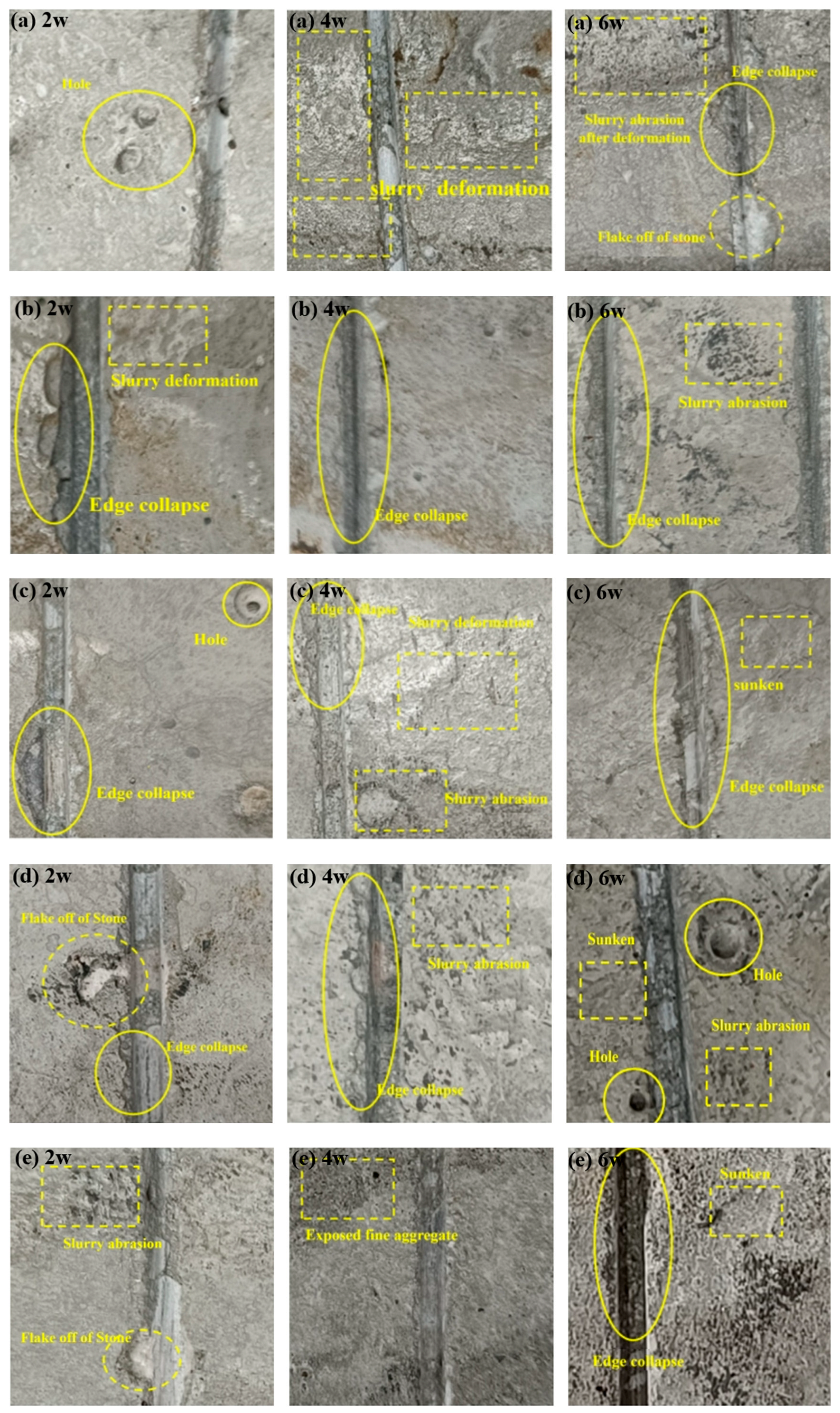 Lubricants 13 00375 g014