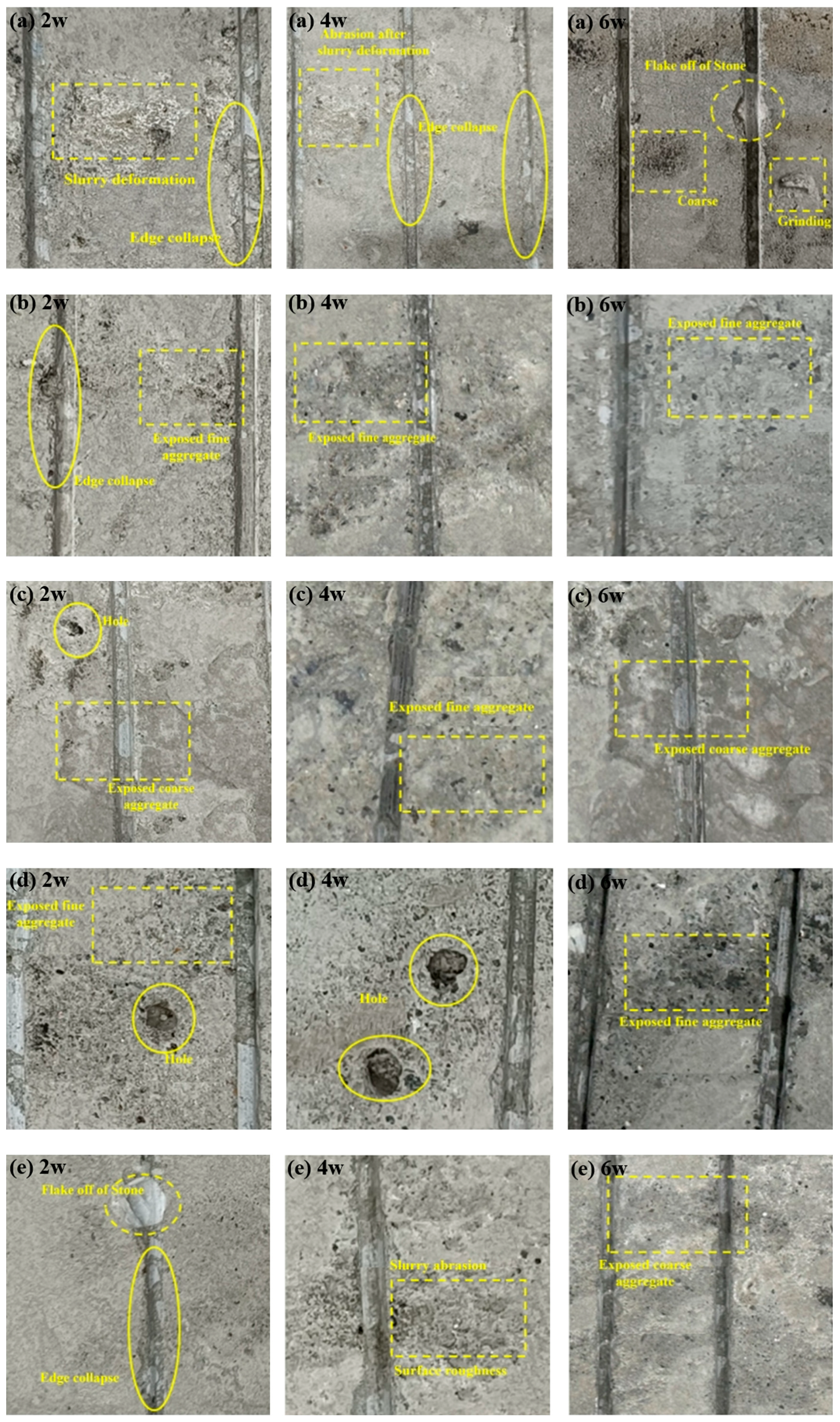 Lubricants 13 00375 g015a