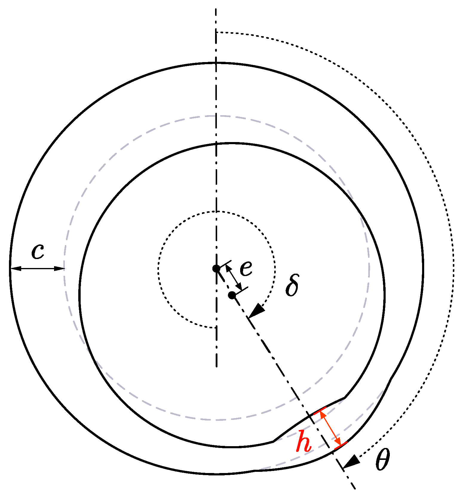 Lubricants 13 00376 g002 Lubricants 13 00376 g002