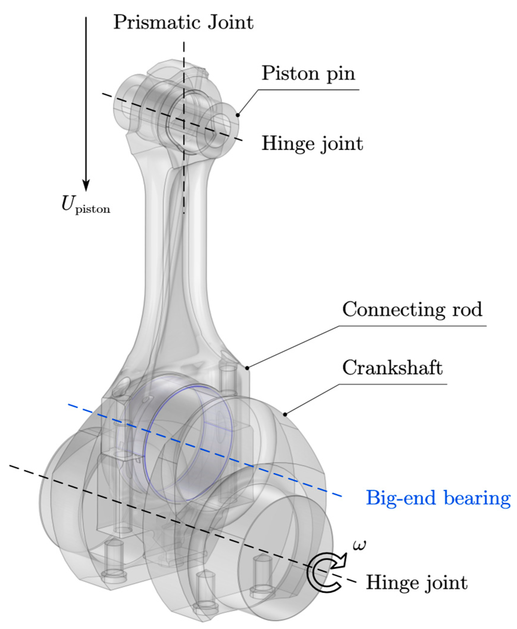 Lubricants 13 00376 g003 Lubricants 13 00376 g003