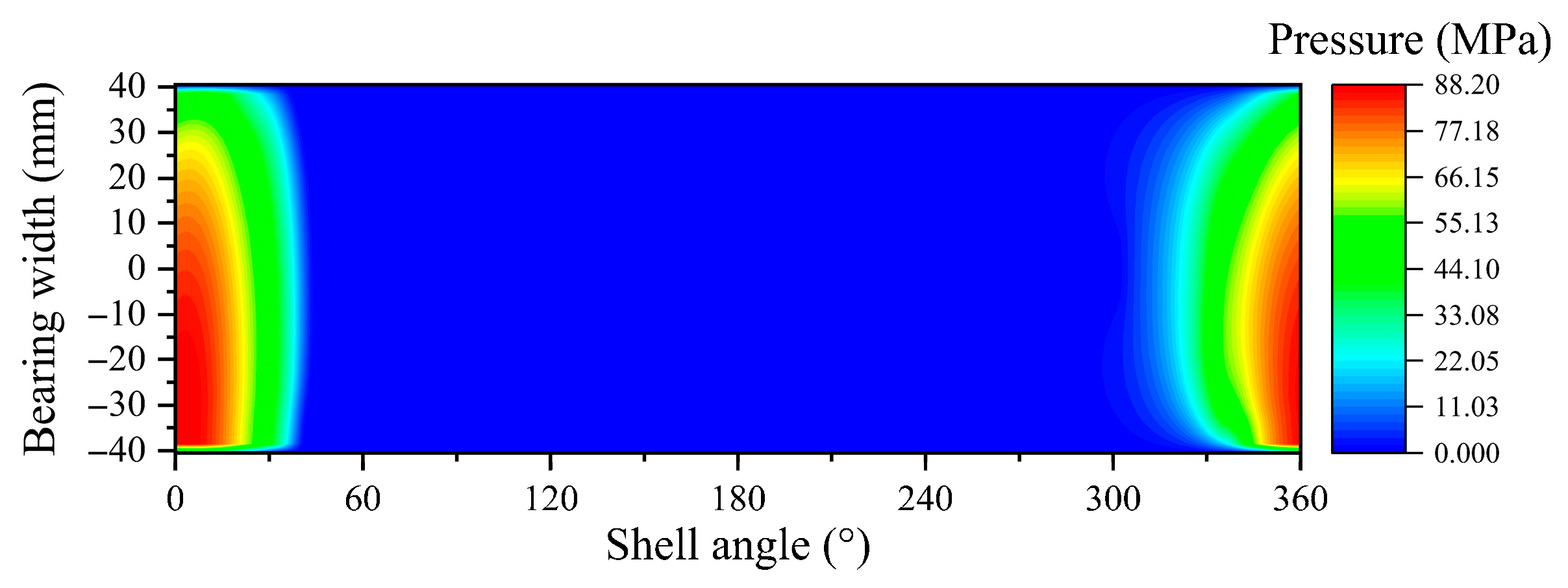 Lubricants 13 00376 g012 Lubricants 13 00376 g012
