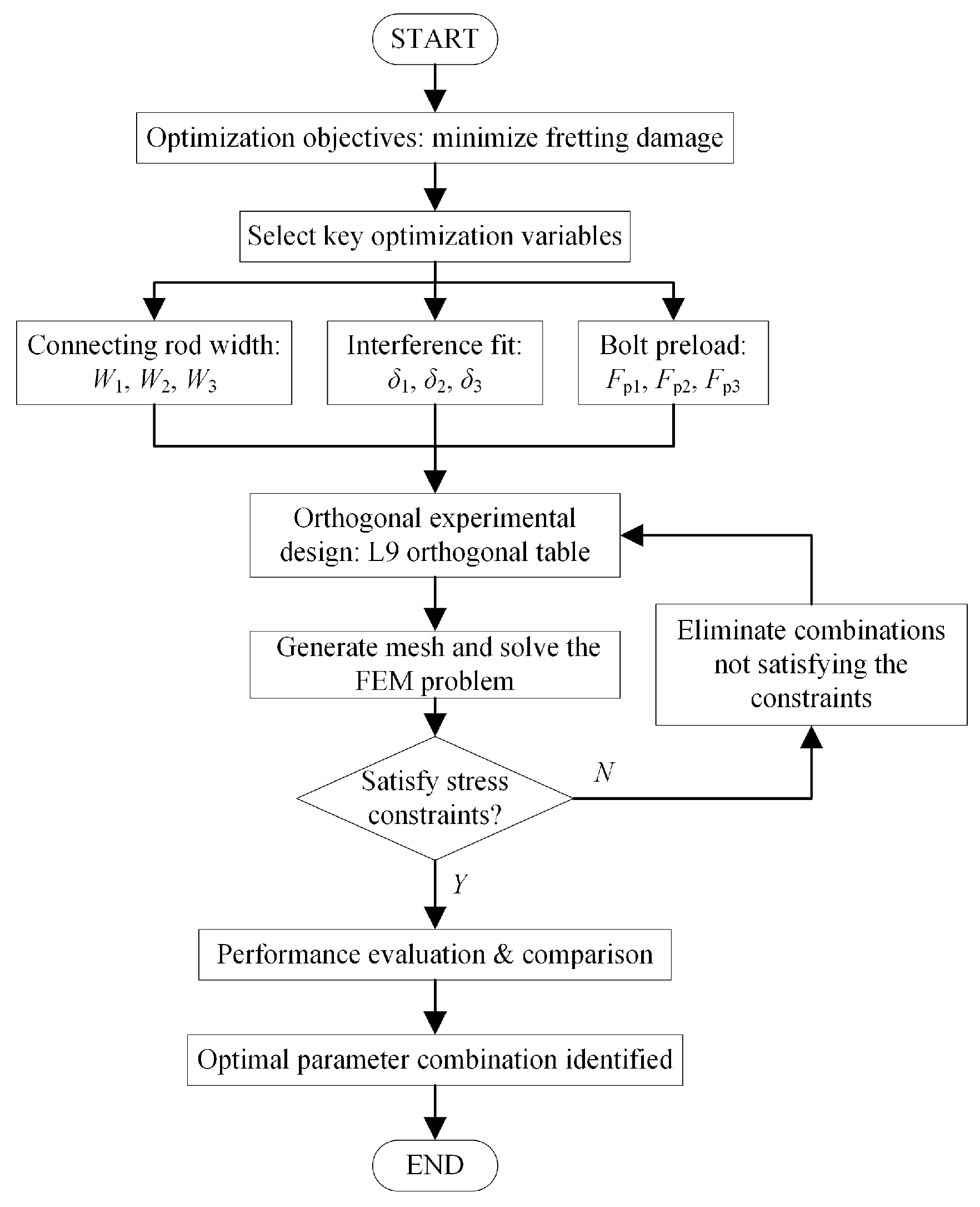 Lubricants 13 00376 g020 Lubricants 13 00376 g020
